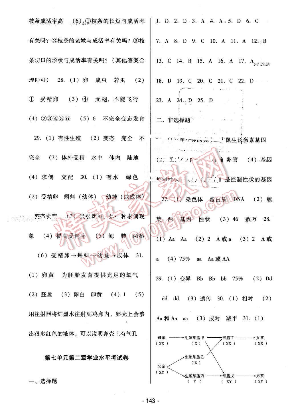 2016年云南省標(biāo)準(zhǔn)教輔優(yōu)佳學(xué)案八年級(jí)生物學(xué)下冊(cè)人教版 第11頁(yè)