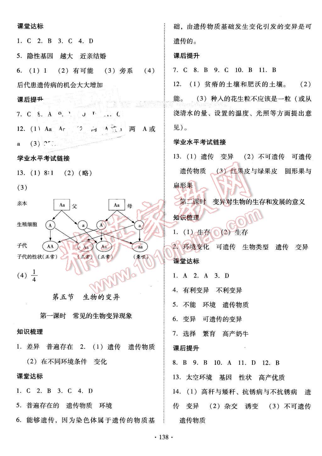 2016年云南省標(biāo)準(zhǔn)教輔優(yōu)佳學(xué)案八年級(jí)生物學(xué)下冊(cè)蘇教版 第6頁(yè)