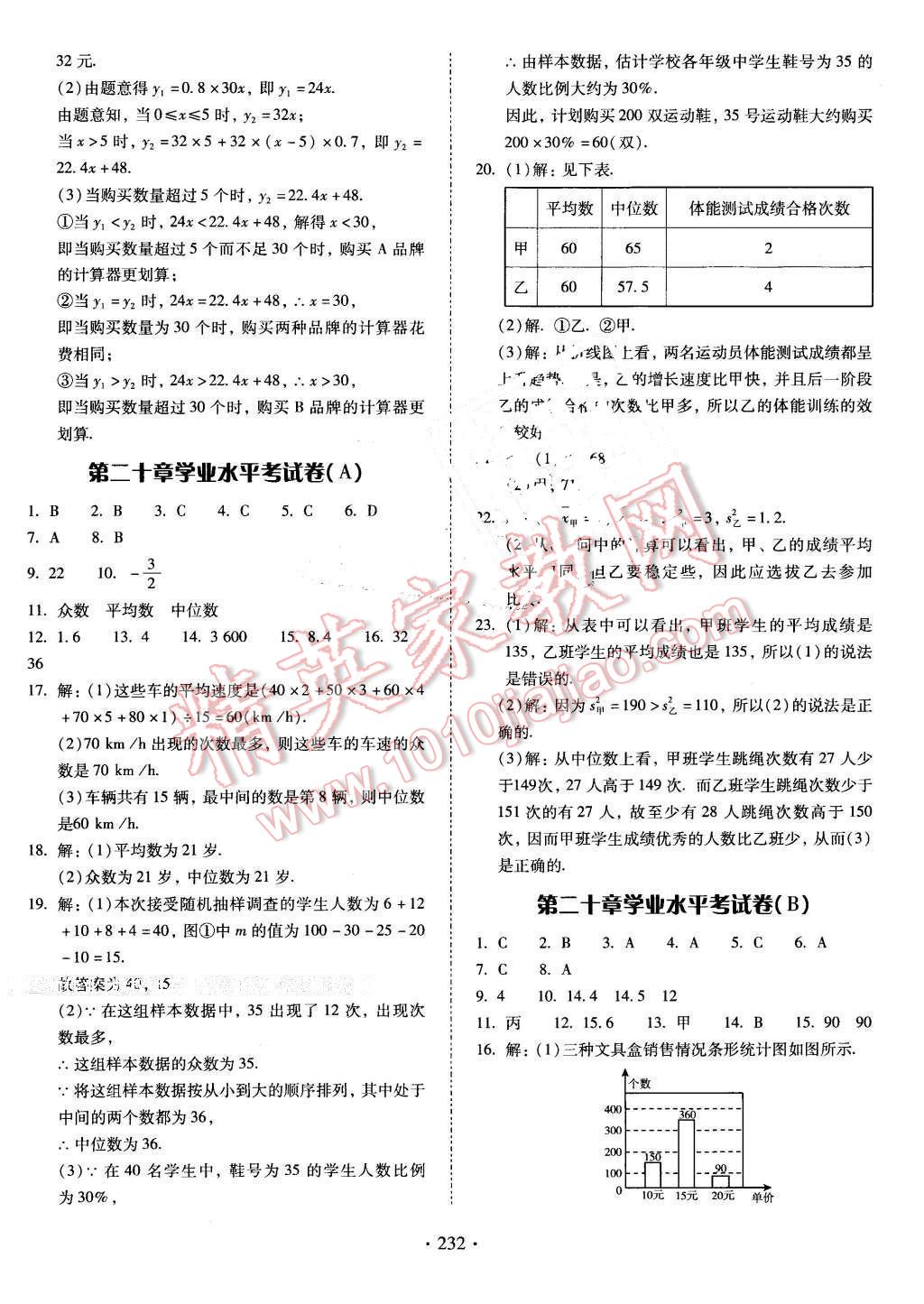 2016年云南省标准教辅优佳学案八年级数学下册人教版 第28页