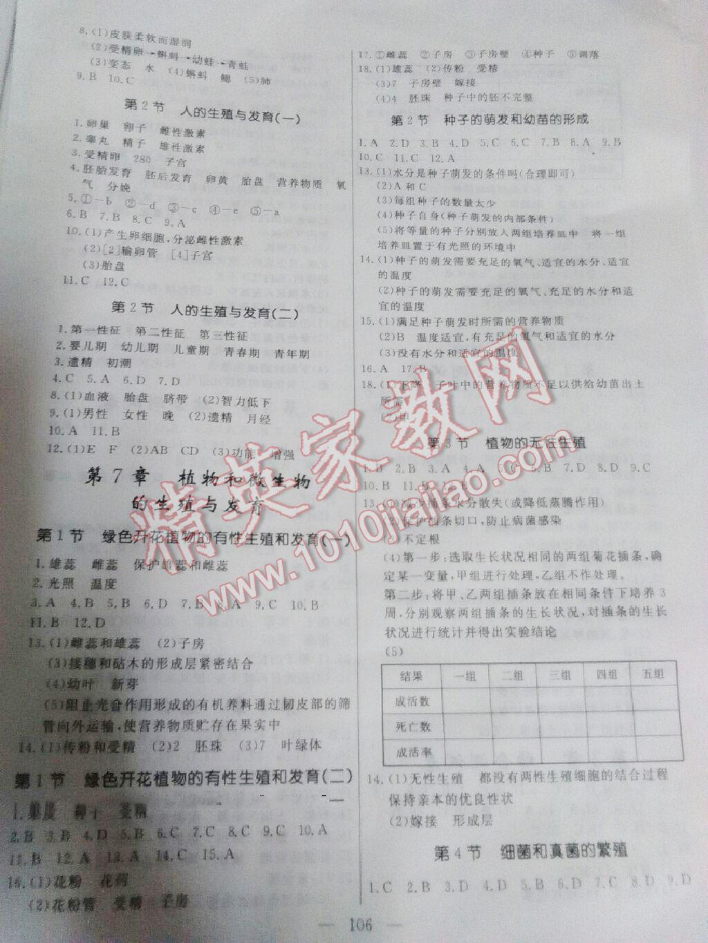 2015年花山小狀元學(xué)科能力達(dá)標(biāo)初中生100全優(yōu)卷七年級(jí)科學(xué)下冊(cè)華師大版 第6頁(yè)