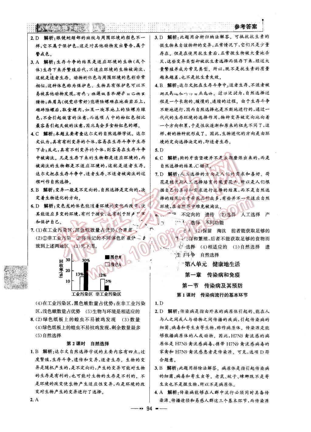 2016年99加1活頁卷八年級生物下冊人教版 第10頁