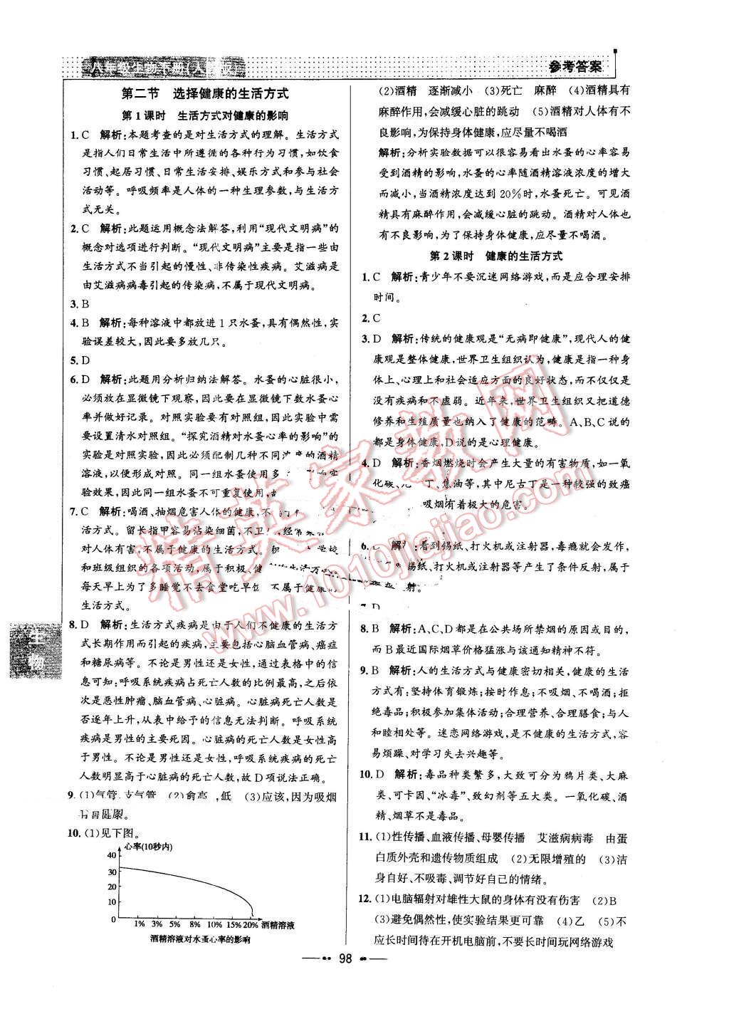 2016年99加1活页卷八年级生物下册人教版 第14页