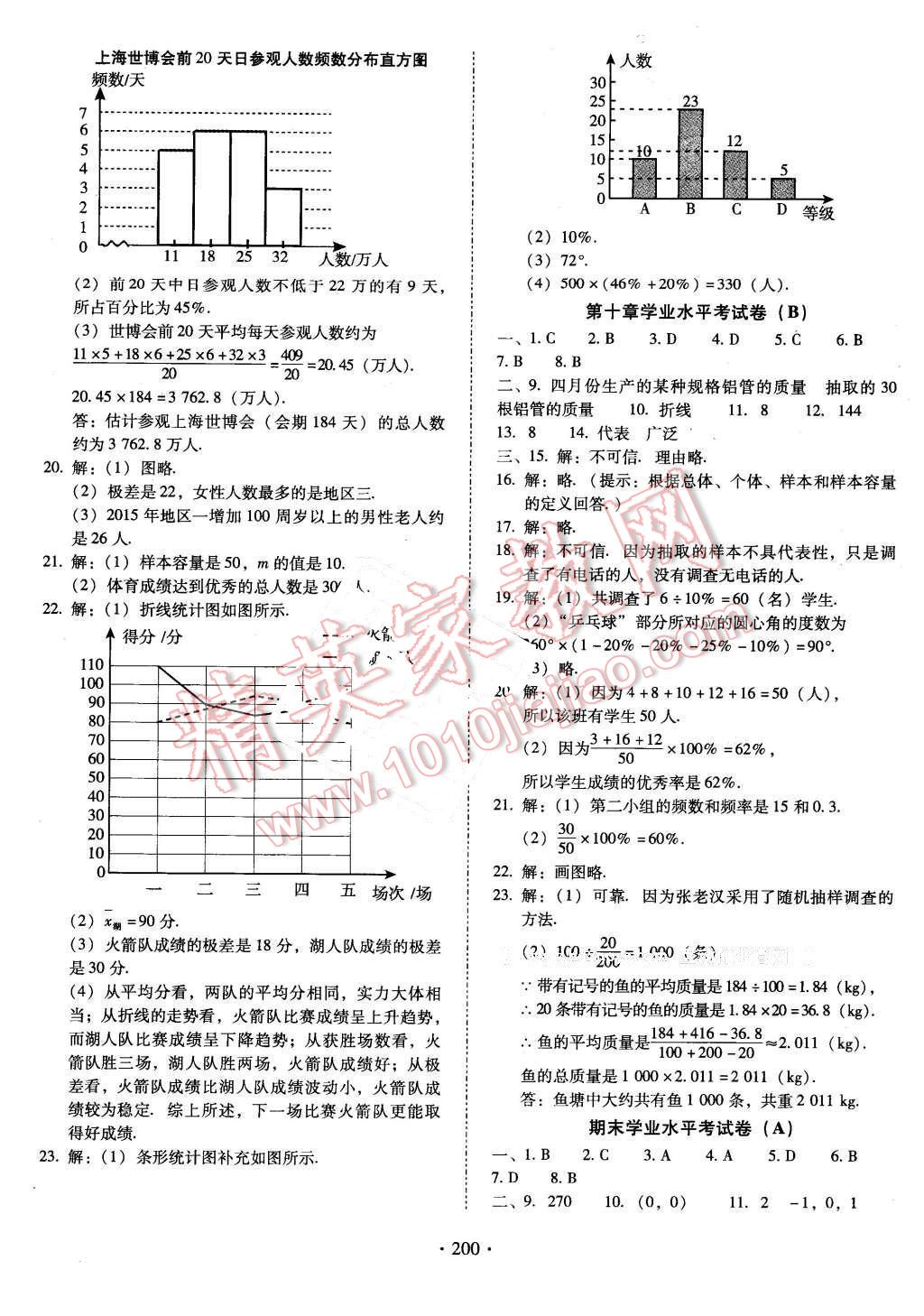 2016年云南省标准教辅优佳学案七年级数学下册人教版 第28页