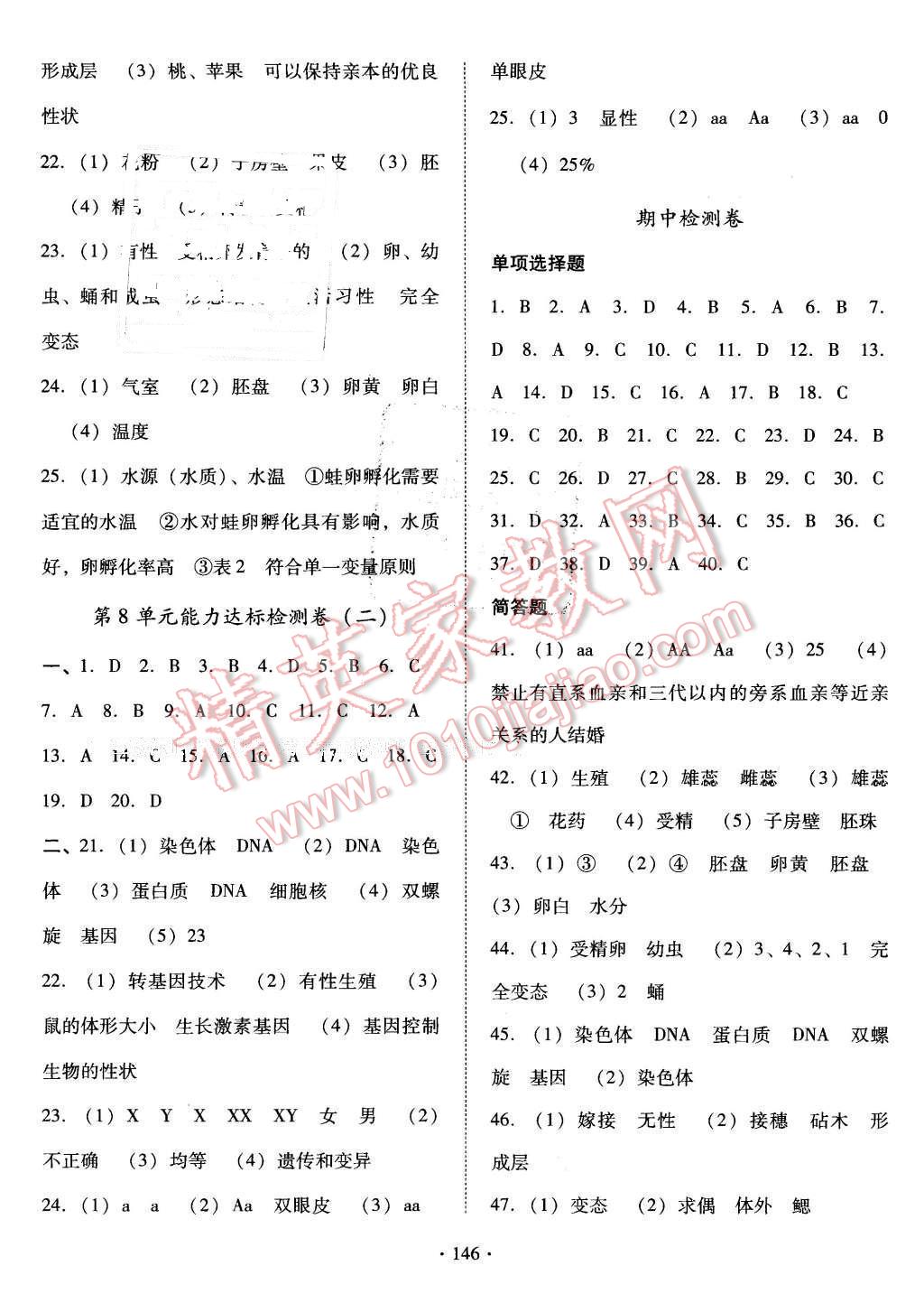 2016年云南省標(biāo)準(zhǔn)教輔優(yōu)佳學(xué)案八年級(jí)生物學(xué)下冊(cè)蘇教版 第14頁(yè)