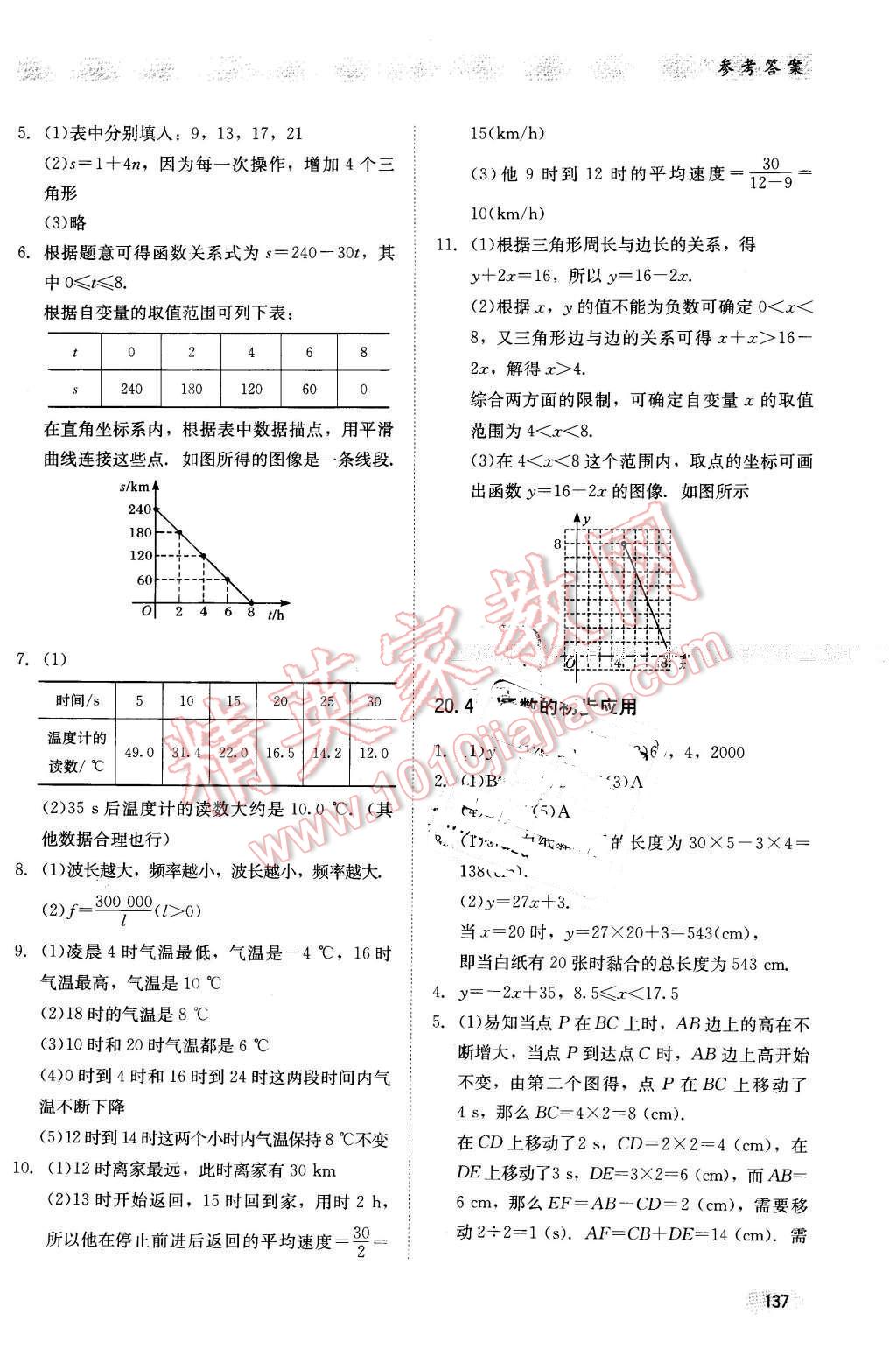 2016年同步练习册八年级数学下册冀教版河北教育出版社 第8页