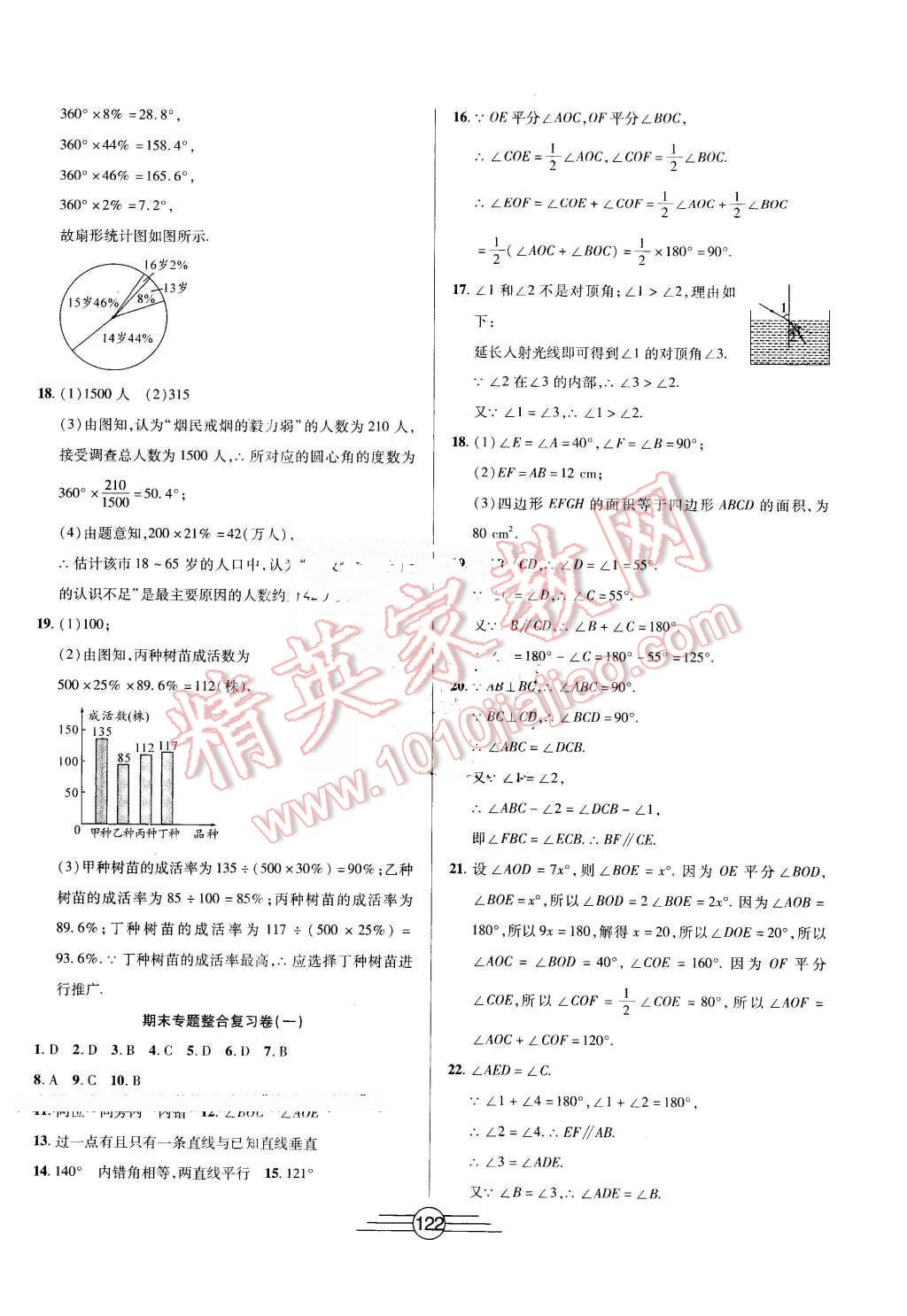 2016年同步AB卷高效考卷七年級(jí)數(shù)學(xué)下冊(cè)人教版 第10頁