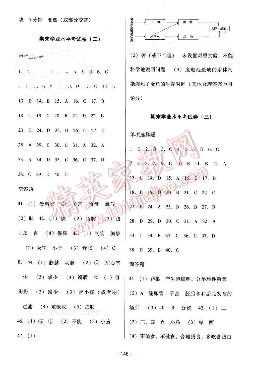 2016年云南省標(biāo)準(zhǔn)教輔優(yōu)佳學(xué)案七年級(jí)生物學(xué)下冊(cè)人教版 第14頁