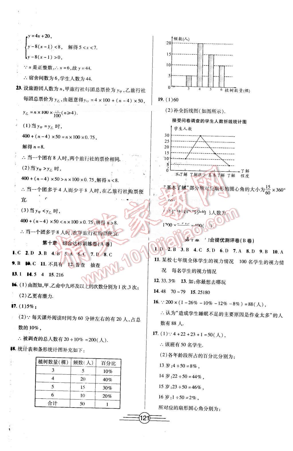 2016年同步AB卷高效考卷七年級數(shù)學下冊人教版 第9頁