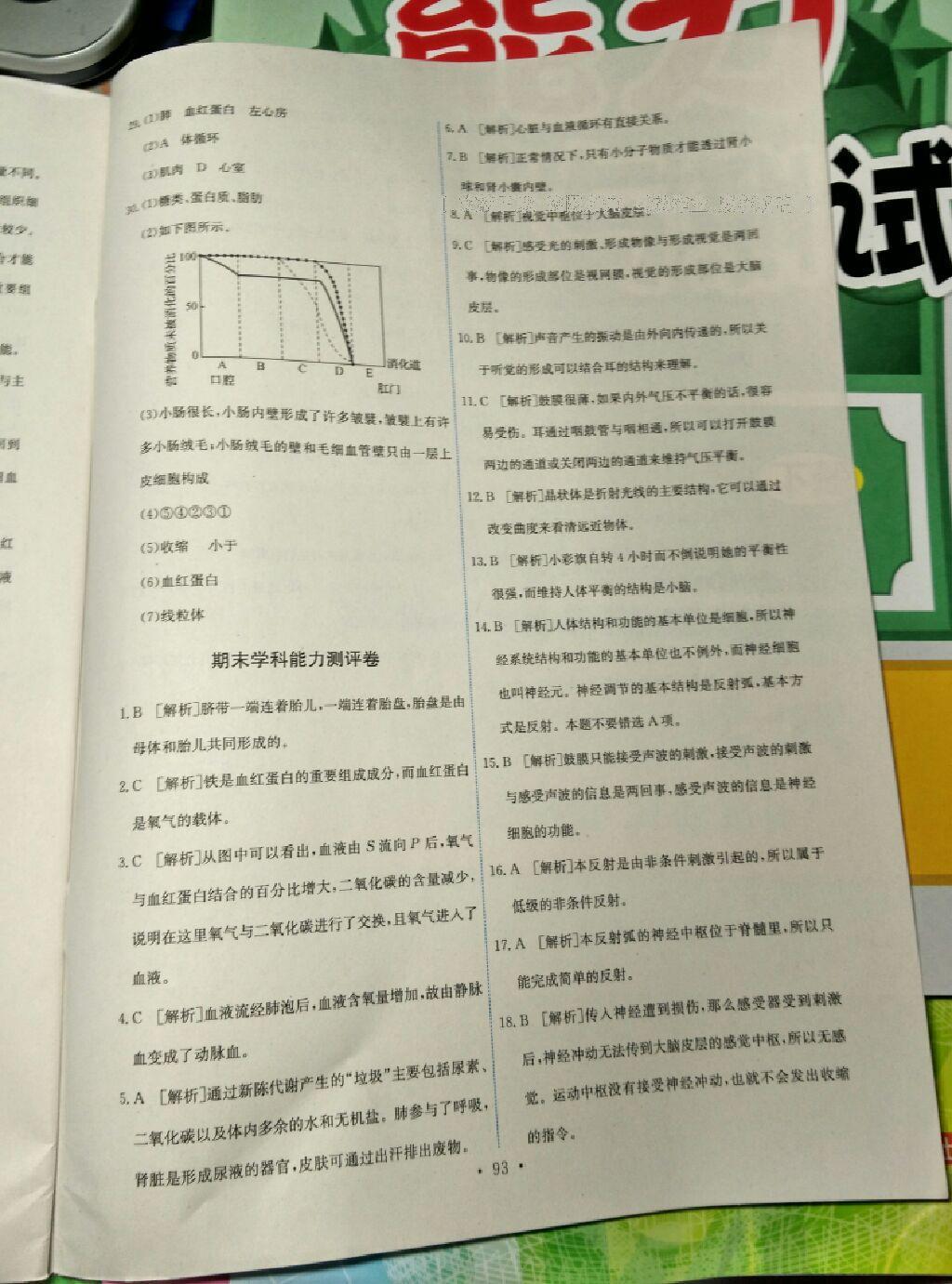 2016年能力培養(yǎng)與測(cè)試七年級(jí)生物學(xué)下冊(cè)人教版T 第35頁(yè)