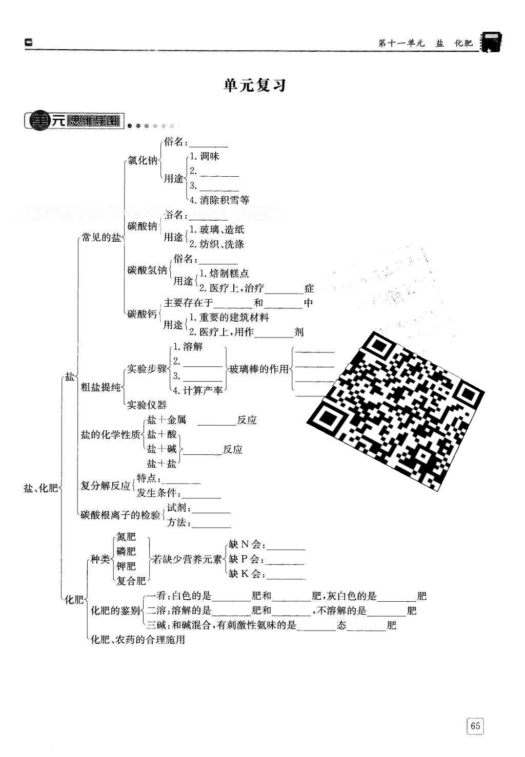 2016年蓉城學(xué)堂課課練九年級(jí)化學(xué)下冊(cè) 第十一單元 鹽  化肥第65頁(yè)