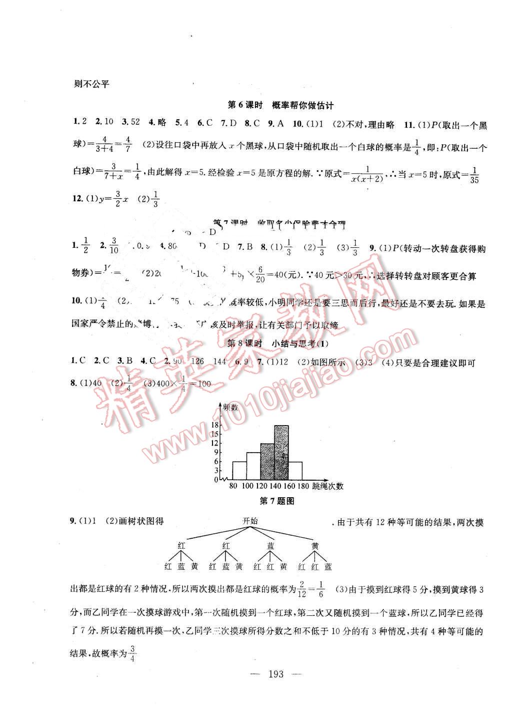 2016年金鑰匙1加1課時(shí)作業(yè)加目標(biāo)檢測(cè)九年級(jí)數(shù)學(xué)下冊(cè)江蘇版 第19頁(yè)