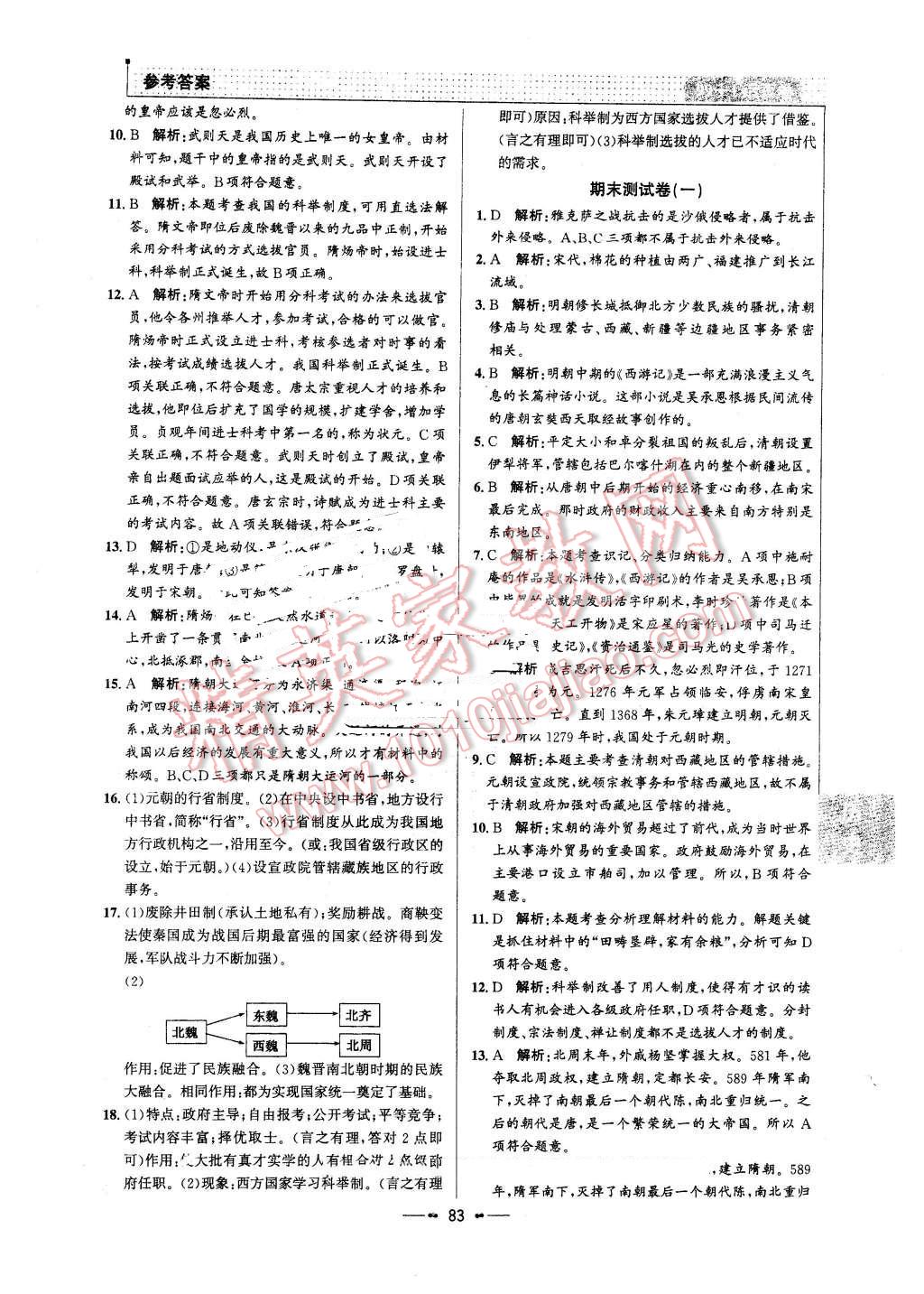 2016年99加1活頁(yè)卷七年級(jí)歷史下冊(cè)人教版 第15頁(yè)