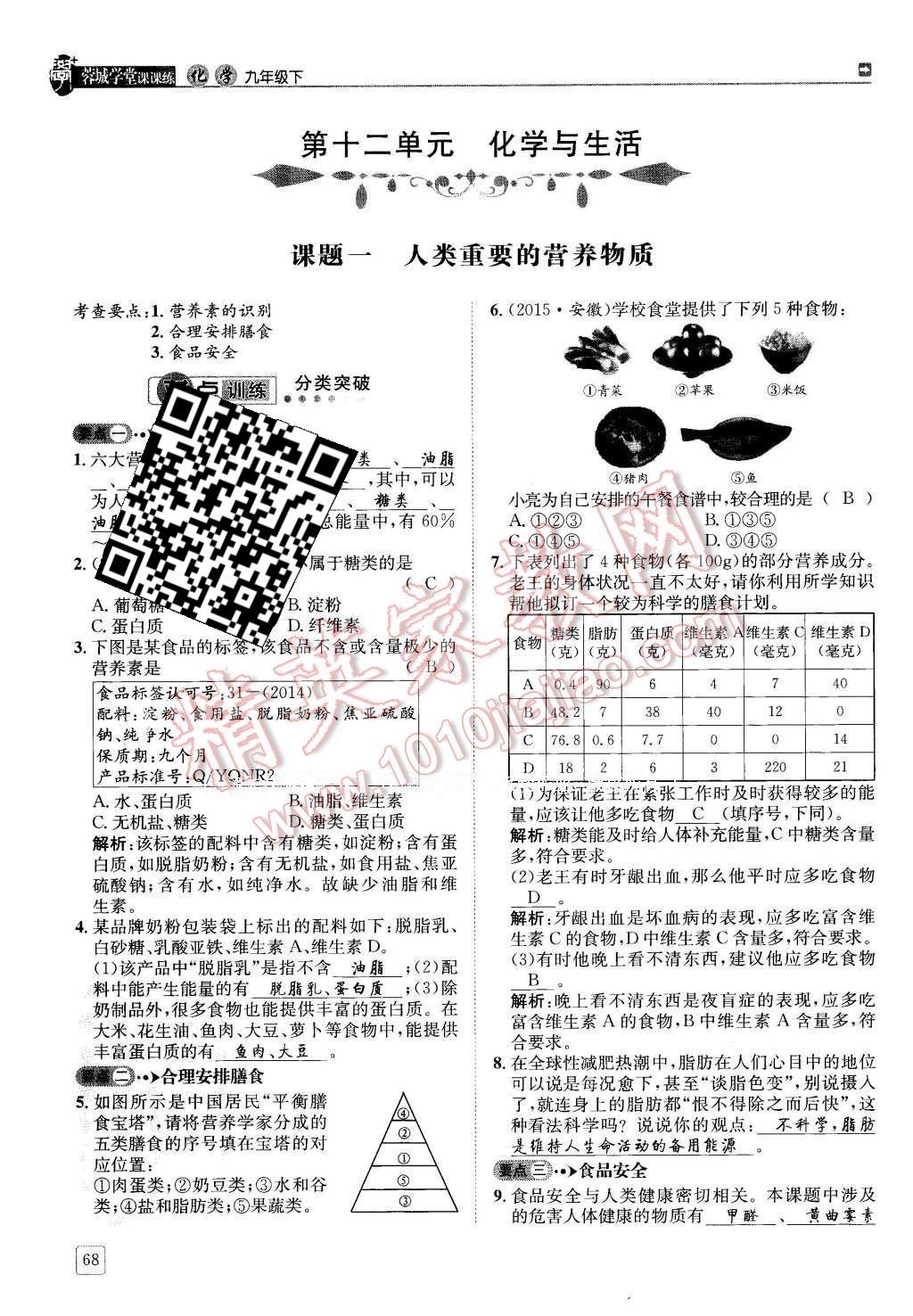 2016年蓉城學(xué)堂課課練九年級(jí)化學(xué)下冊(cè) 第十二單元 化學(xué)與生活第68頁(yè)