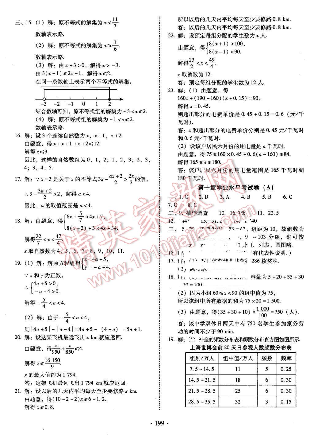 2016年云南省标准教辅优佳学案七年级数学下册人教版 第27页