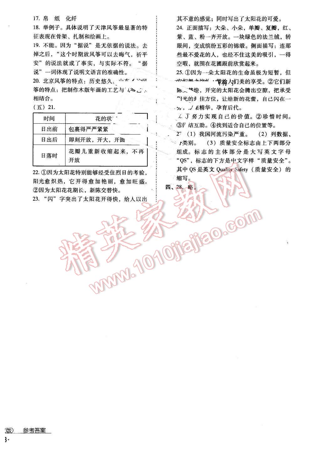 2016年云南省标准教辅优佳学案七年级语文下册苏教版 第24页