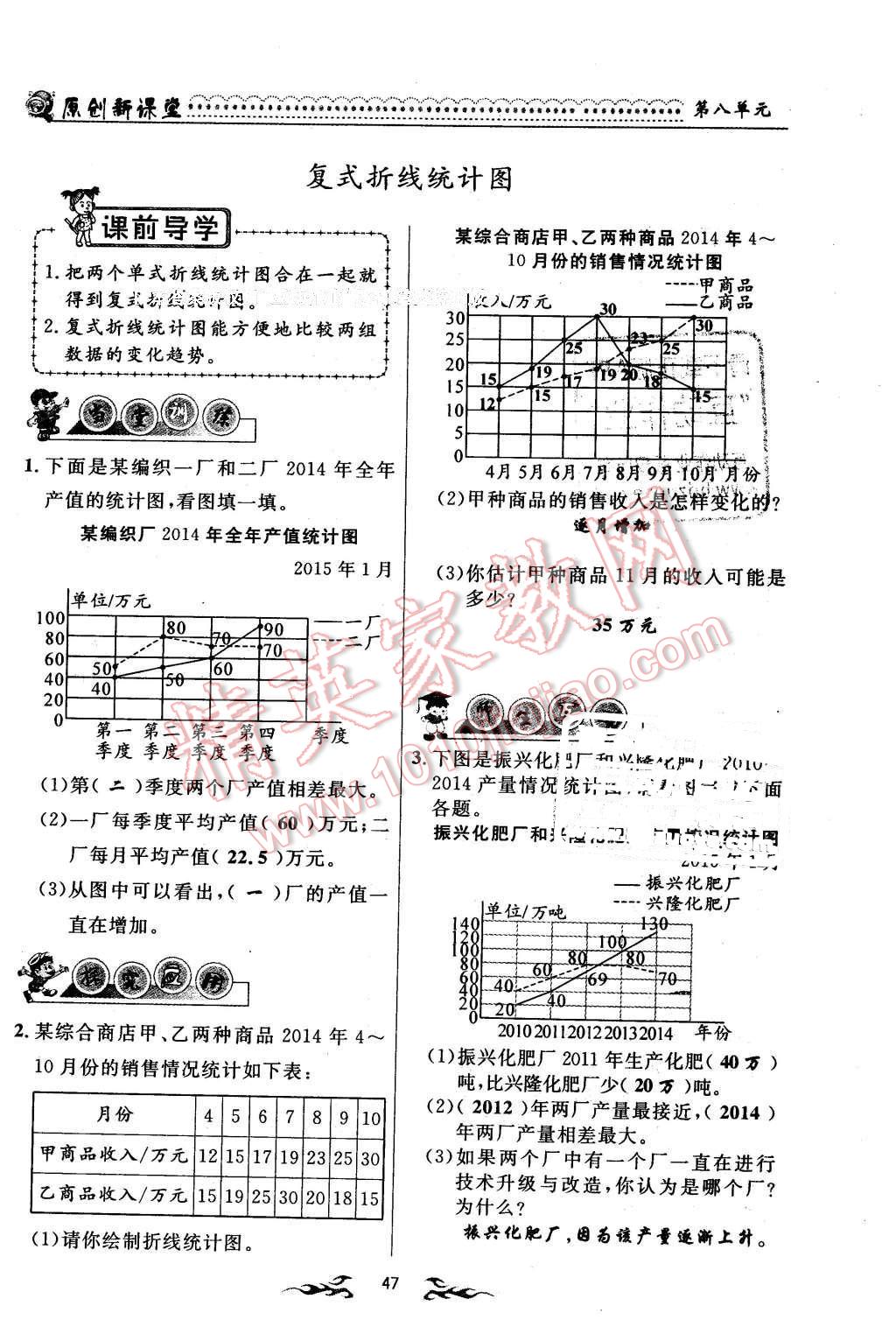 2016年原創(chuàng)新課堂五年級(jí)數(shù)學(xué)下冊(cè)北師大版 第47頁(yè)