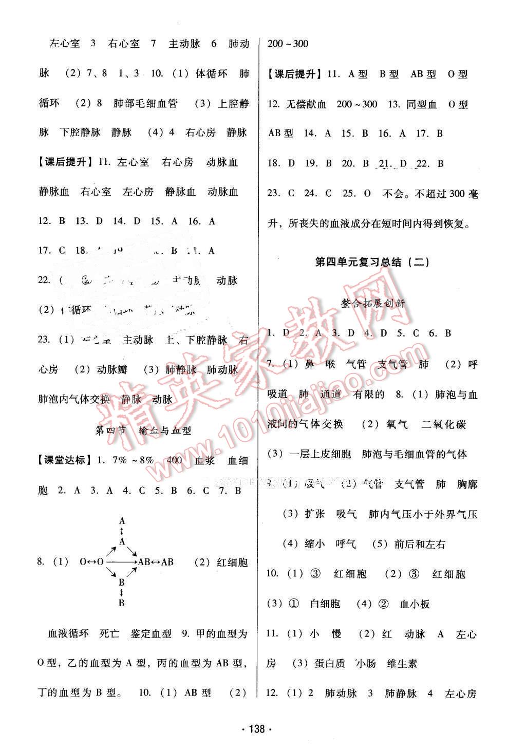 2016年云南省標(biāo)準(zhǔn)教輔優(yōu)佳學(xué)案七年級生物學(xué)下冊人教版 第6頁