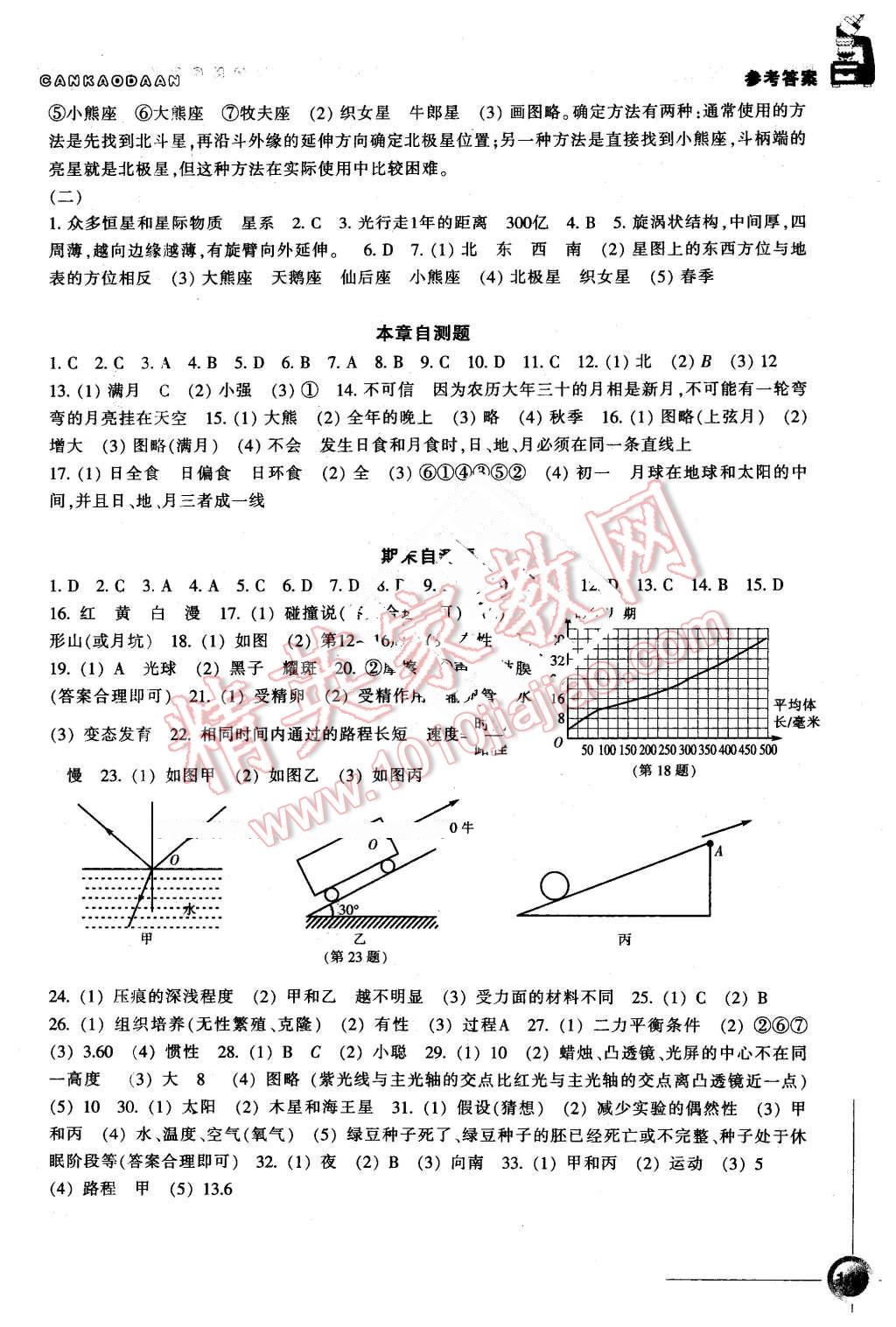 2016年同步练习七年级科学下册浙教版浙江教育出版社 第13页