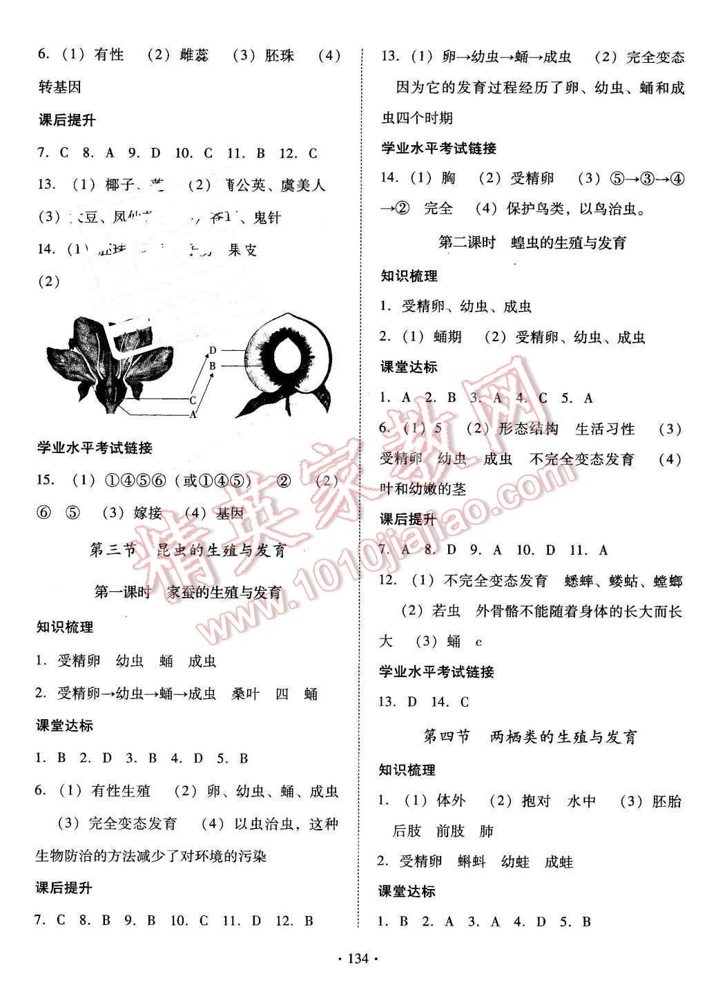 2016年云南省標(biāo)準(zhǔn)教輔優(yōu)佳學(xué)案八年級(jí)生物學(xué)下冊(cè)蘇教版 第2頁(yè)