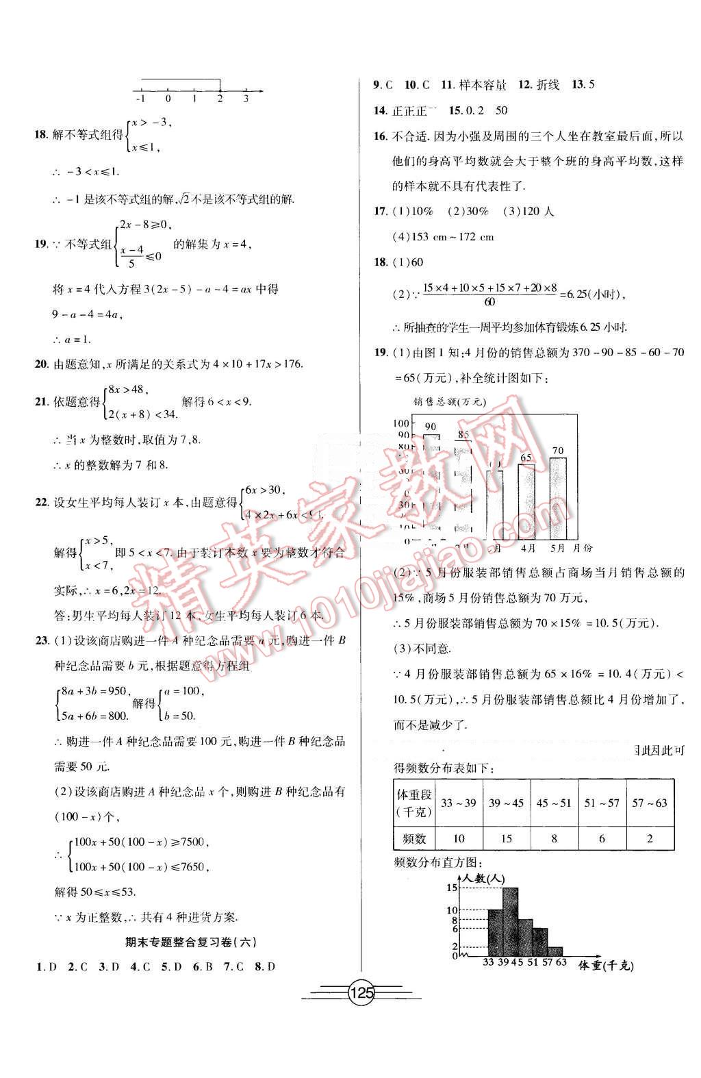 2016年同步AB卷高效考卷七年級(jí)數(shù)學(xué)下冊(cè)人教版 第13頁