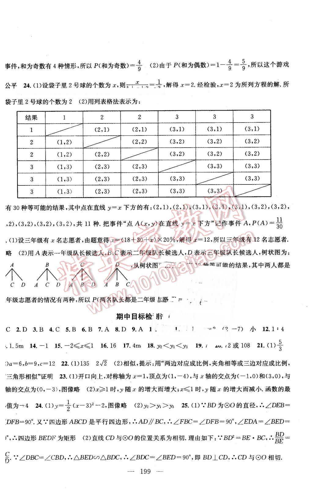 2016年金鑰匙1加1課時作業(yè)加目標檢測九年級數(shù)學下冊江蘇版 第25頁