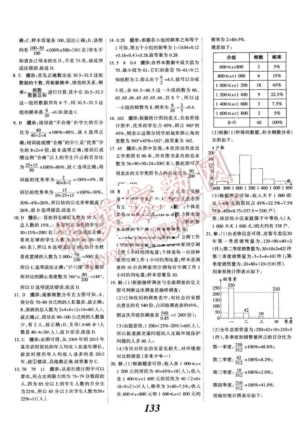 2016年全優(yōu)課堂考點集訓與滿分備考八年級數(shù)學下冊冀教版 第29頁