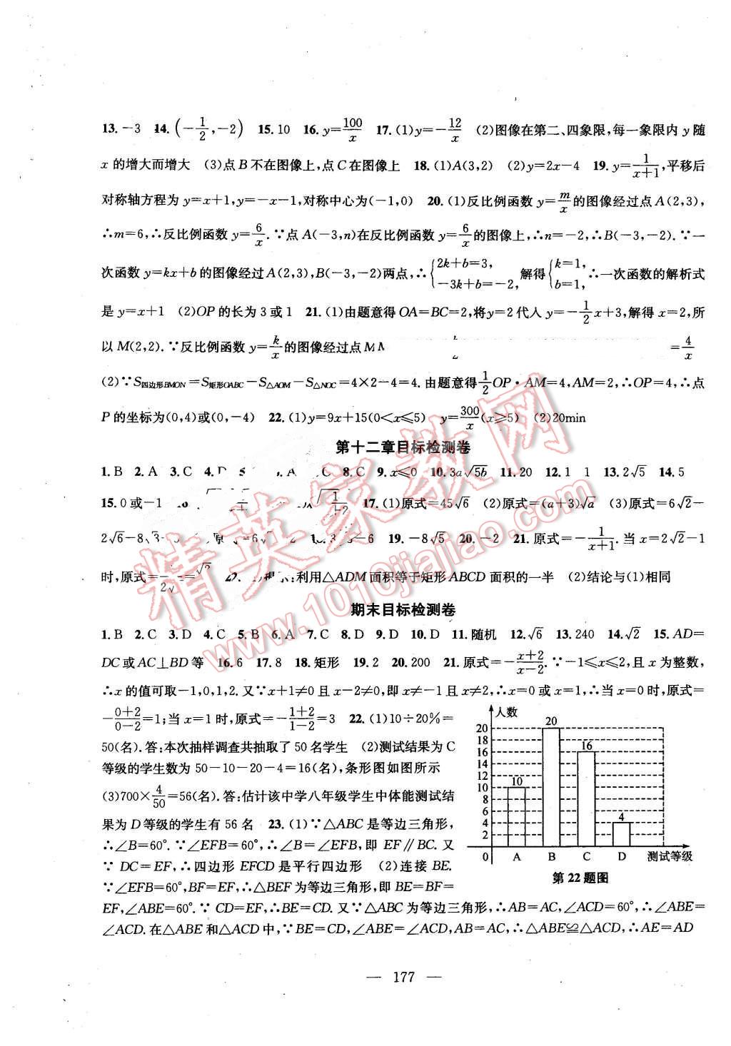 2016年金鑰匙1加1課時(shí)作業(yè)加目標(biāo)檢測(cè)八年級(jí)數(shù)學(xué)下冊(cè)江蘇版 第19頁