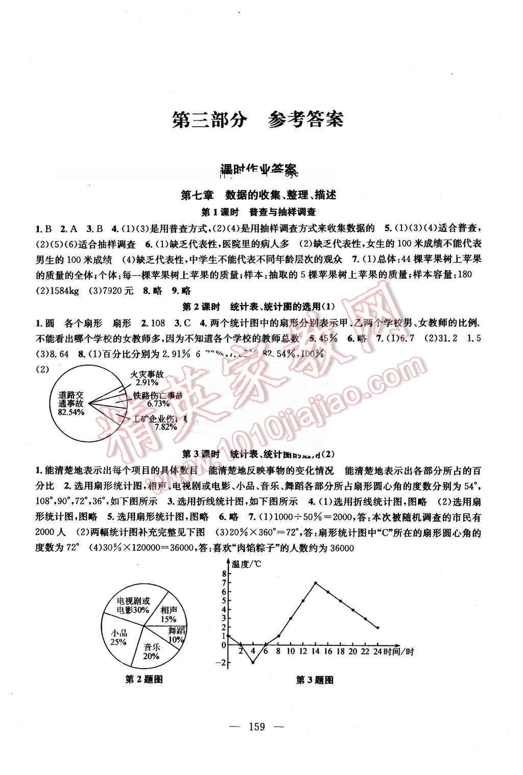 2016年金鑰匙1加1課時作業(yè)加目標檢測八年級數學下冊江蘇版 第1頁