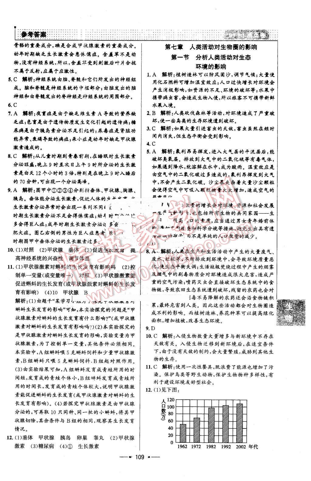 2016年99加1活頁卷七年級(jí)生物下冊(cè)人教版 第17頁