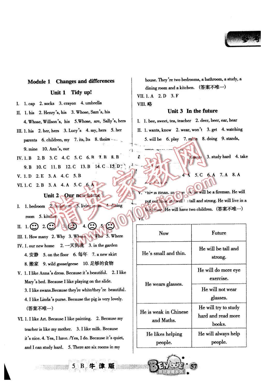 2015年标准课堂测试卷小学英语五年级下册牛津版 第1页