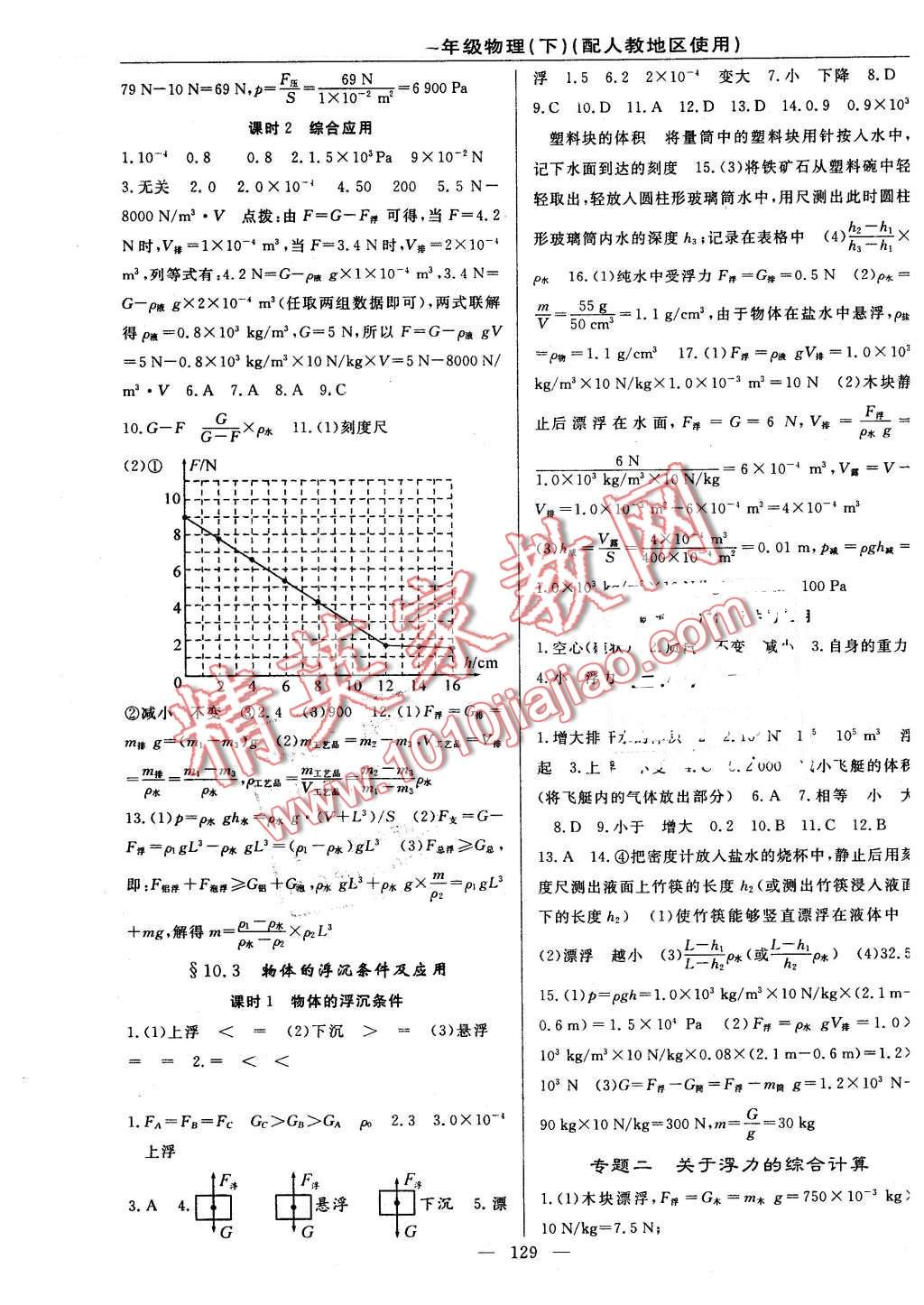 2016年原創(chuàng)新課堂八年級物理下冊人教版 第7頁