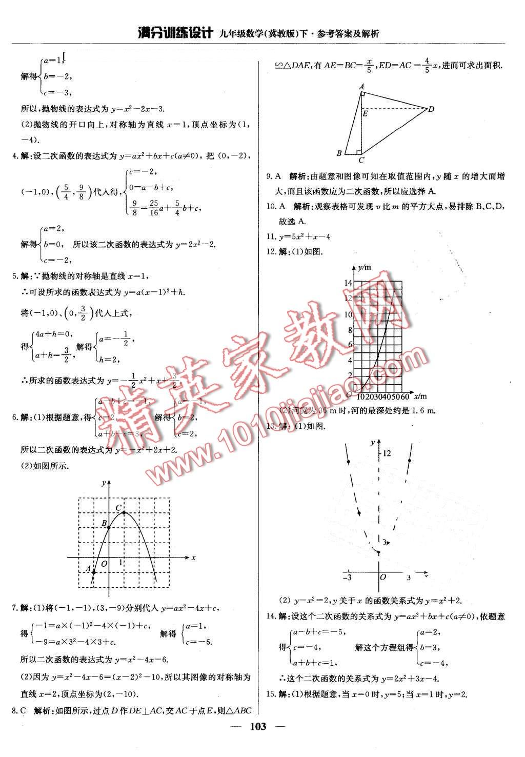 2016年滿(mǎn)分訓(xùn)練設(shè)計(jì)九年級(jí)數(shù)學(xué)下冊(cè)冀教版 第16頁(yè)