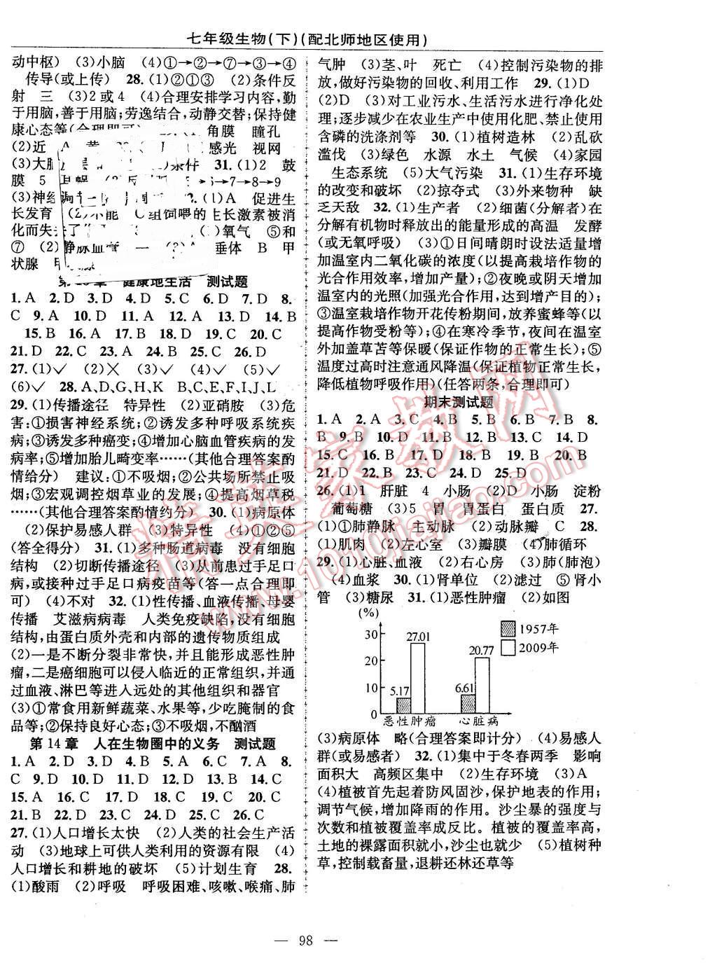 2016年黃岡100分闖關(guān)七年級(jí)生物下冊(cè)北師大版 第8頁