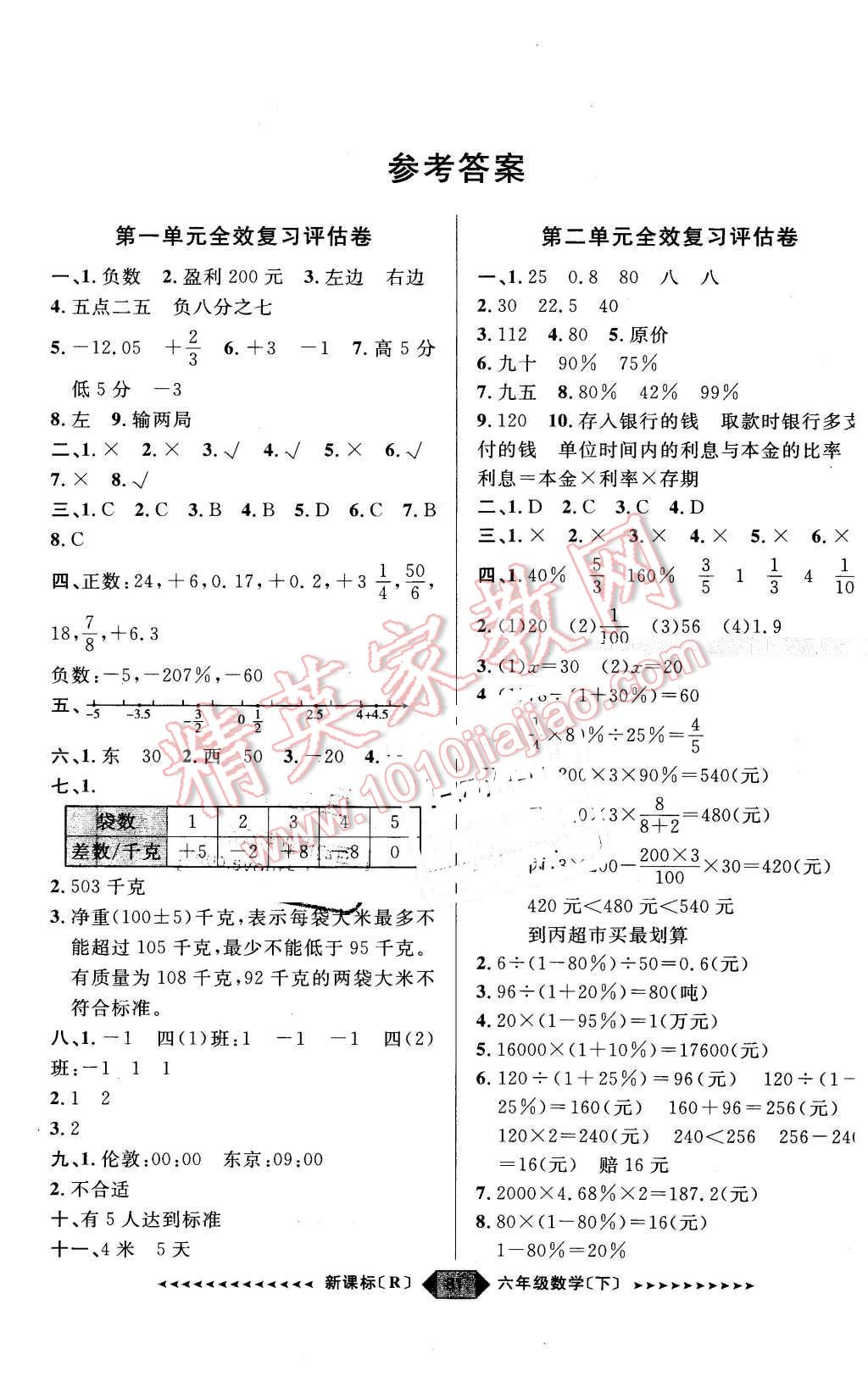 2016年陽光計劃第二步六年級數(shù)學下冊人教版 第1頁