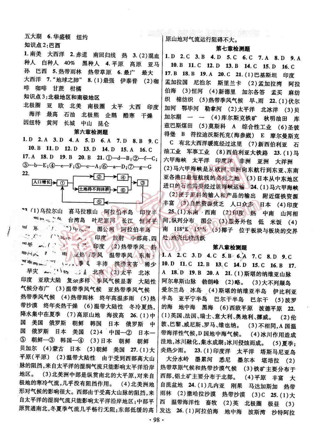 2016年課時掌控七年級地理下冊人教版 第6頁