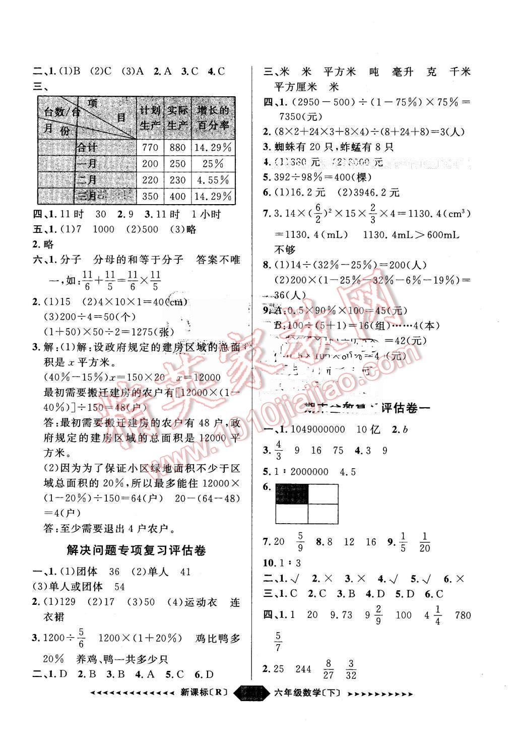 2016年陽光計劃第二步六年級數(shù)學下冊人教版 第6頁