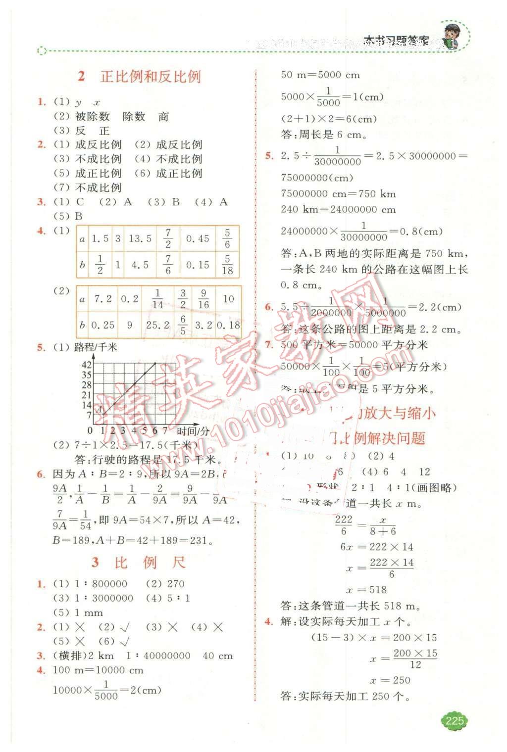 2016年全易通小学数学六年级下册人教版 第6页