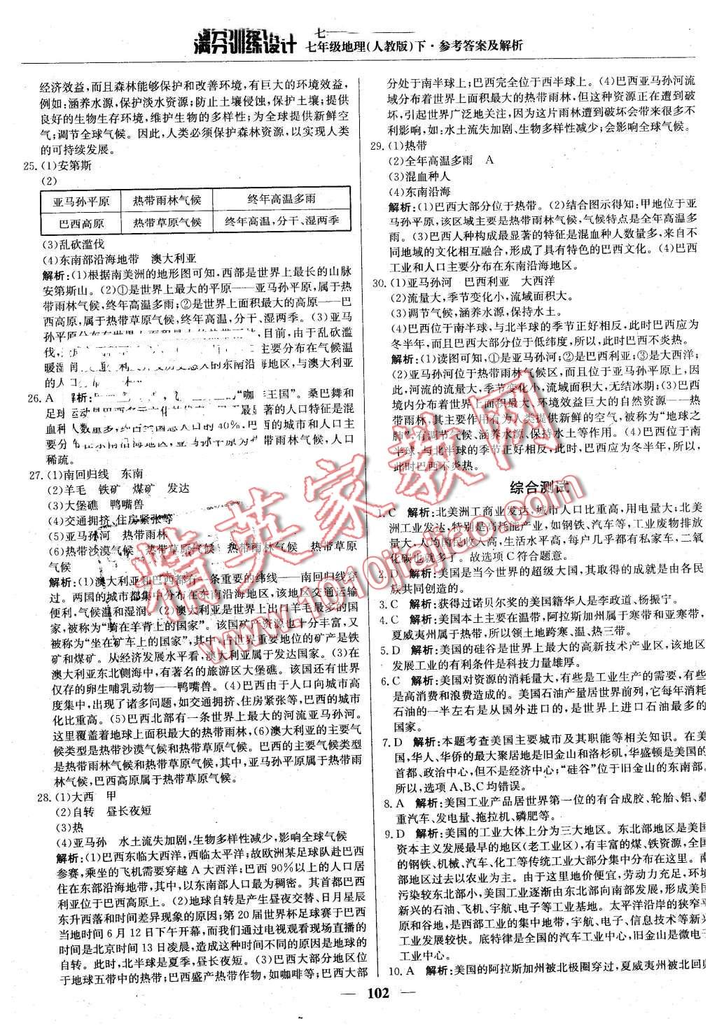 2016年滿分訓練設計七年級地理下冊人教版 第23頁