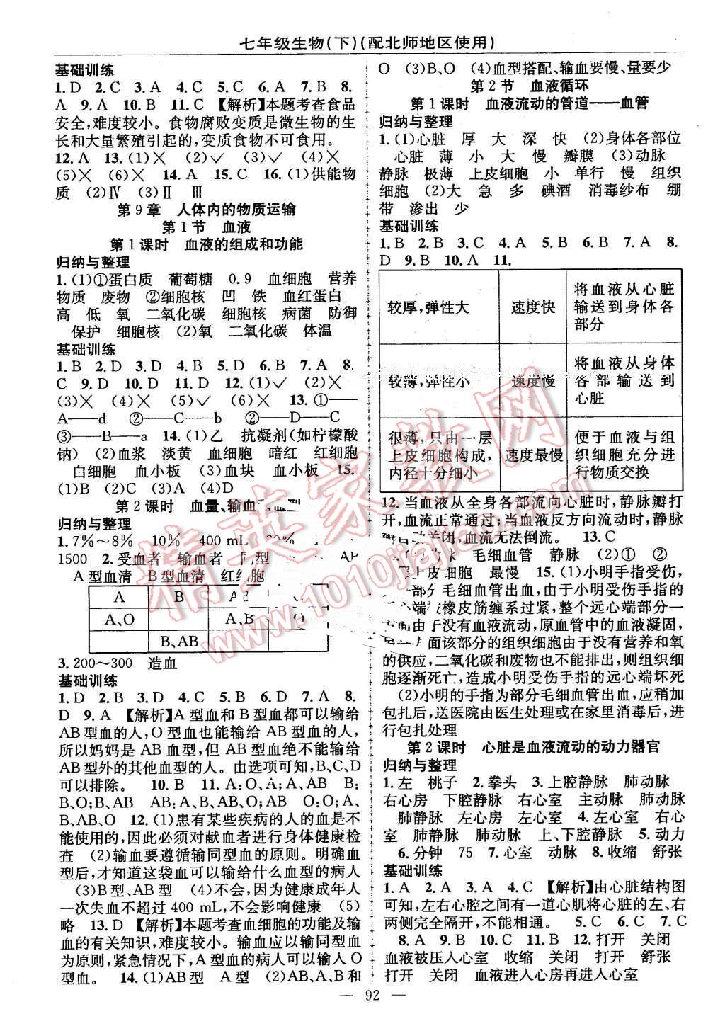 2016年黄冈100分闯关七年级生物下册北师大版 第2页