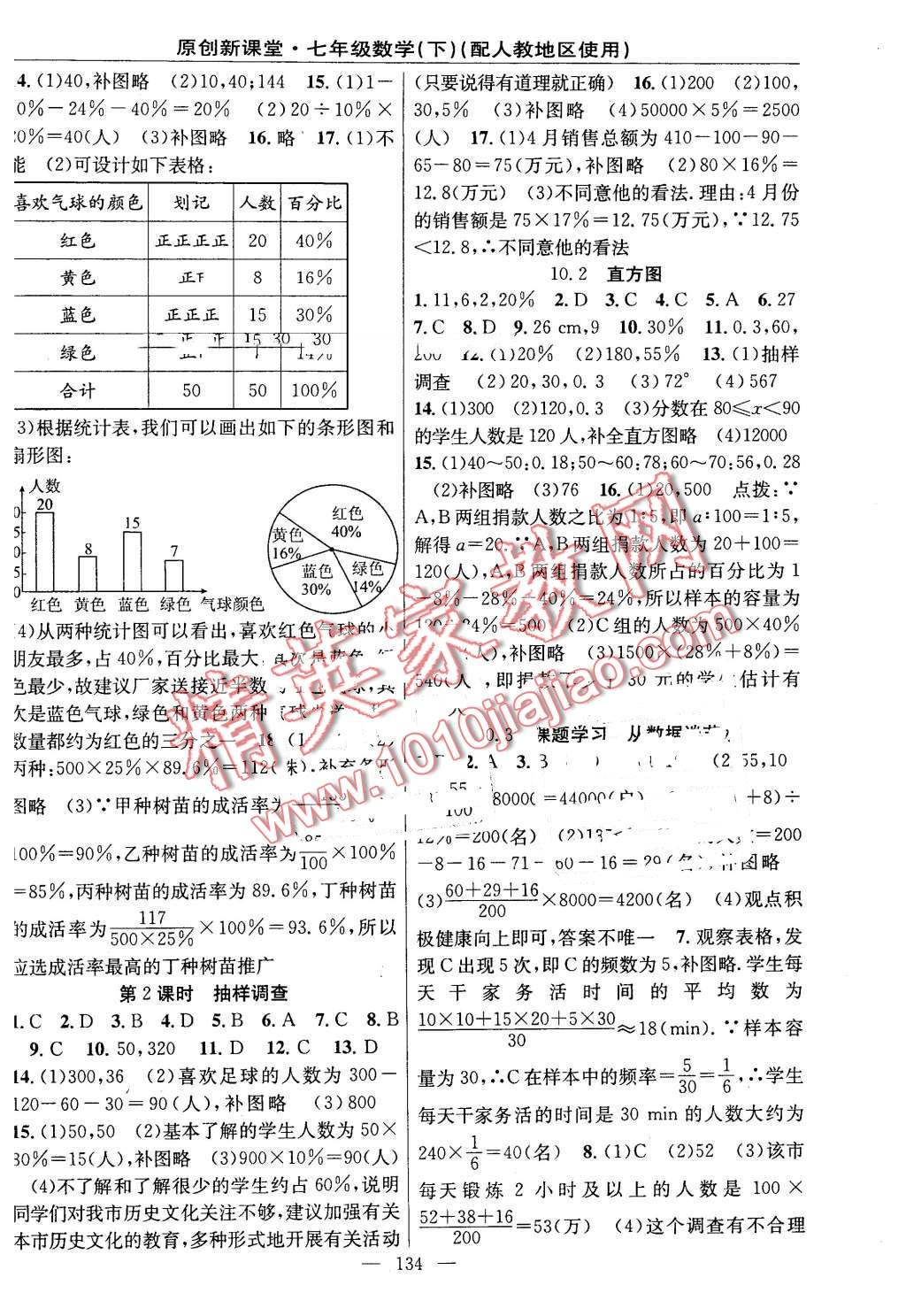 2016年原創(chuàng)新課堂七年級數(shù)學(xué)下冊人教版 第12頁