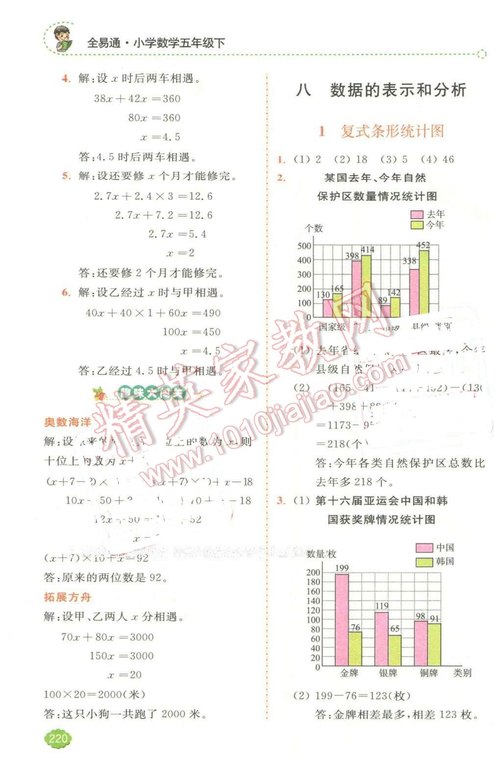 2016年全易通小學(xué)數(shù)學(xué)五年級(jí)下冊(cè)北師大版 第19頁(yè)