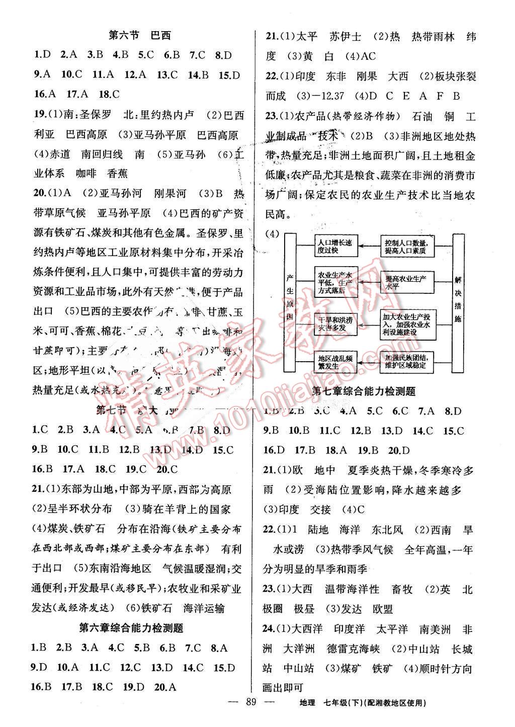 2016年黃岡100分闖關(guān)七年級地理下冊湘教版 第3頁