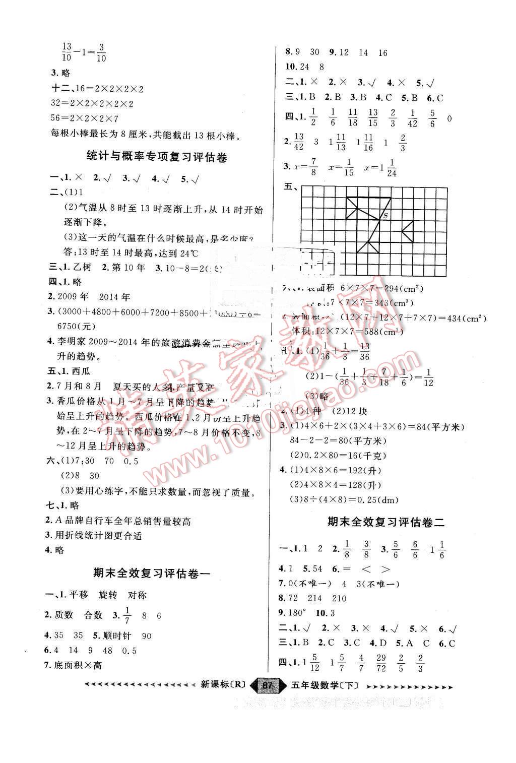 2016年陽(yáng)光計(jì)劃第二步五年級(jí)數(shù)學(xué)下冊(cè)人教版 第7頁(yè)