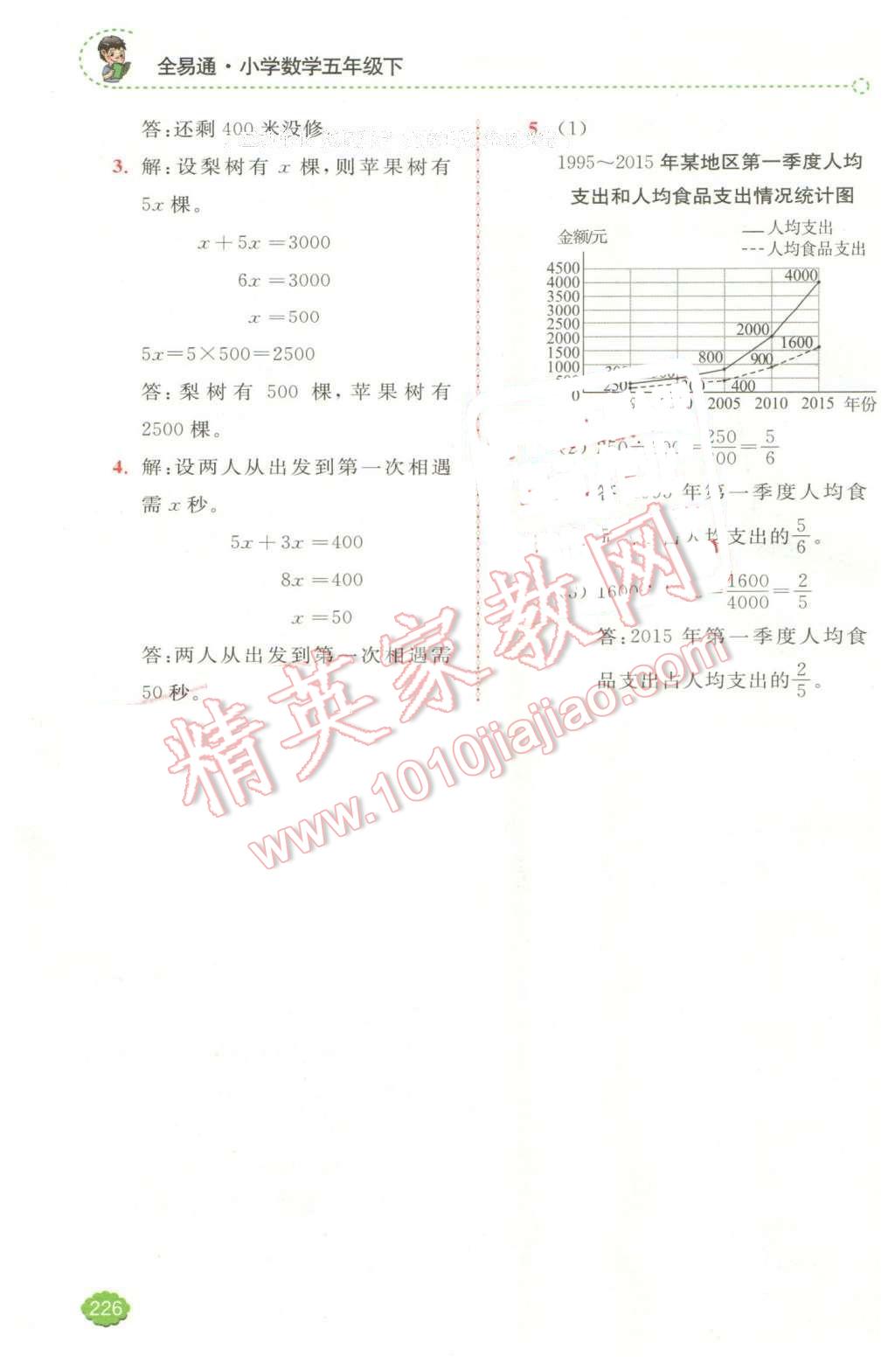 2016年全易通小學(xué)數(shù)學(xué)五年級(jí)下冊(cè)北師大版 第25頁(yè)