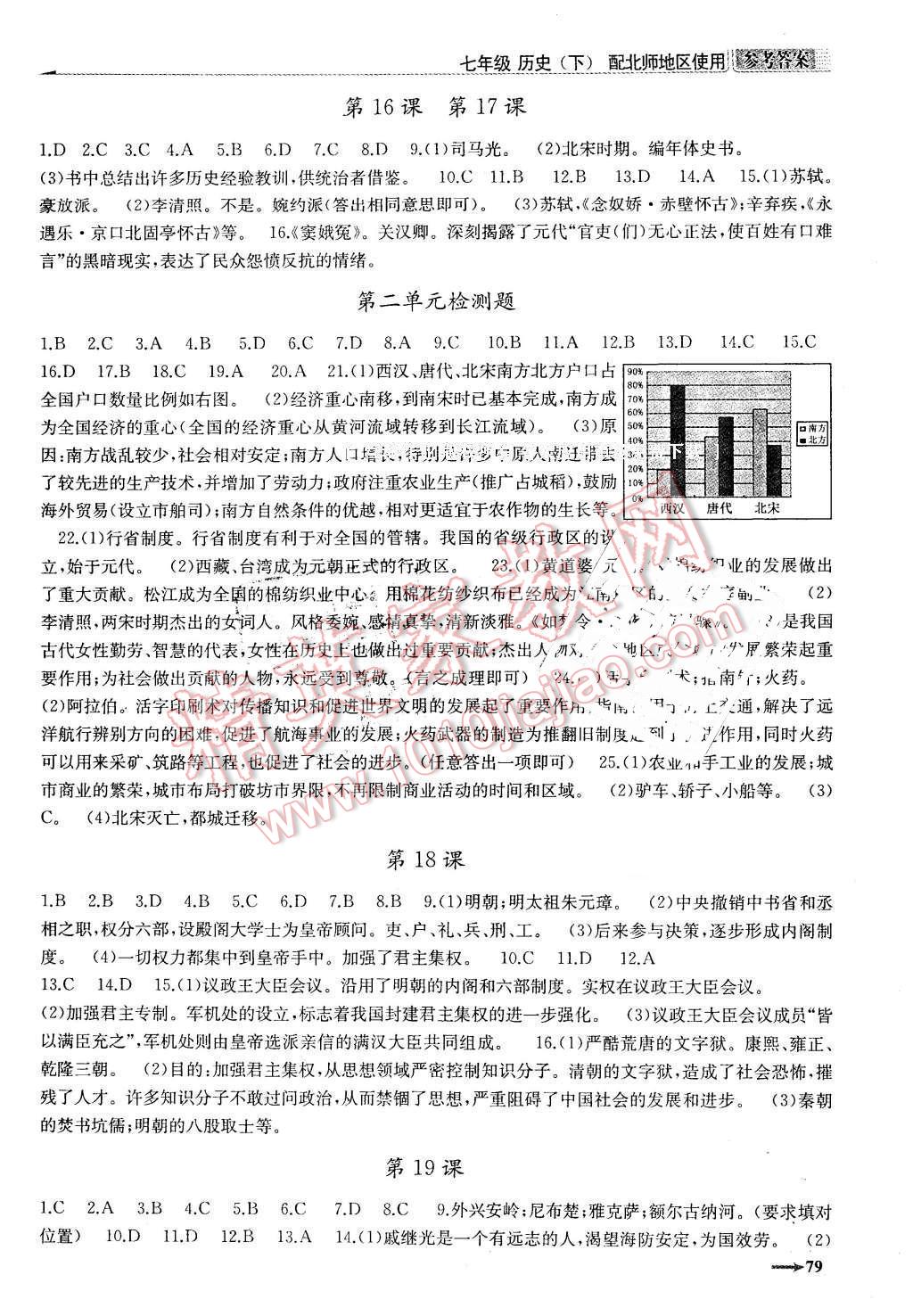 2016年黃岡100分闖關(guān)七年級(jí)歷史下冊(cè)北師大版 第5頁(yè)