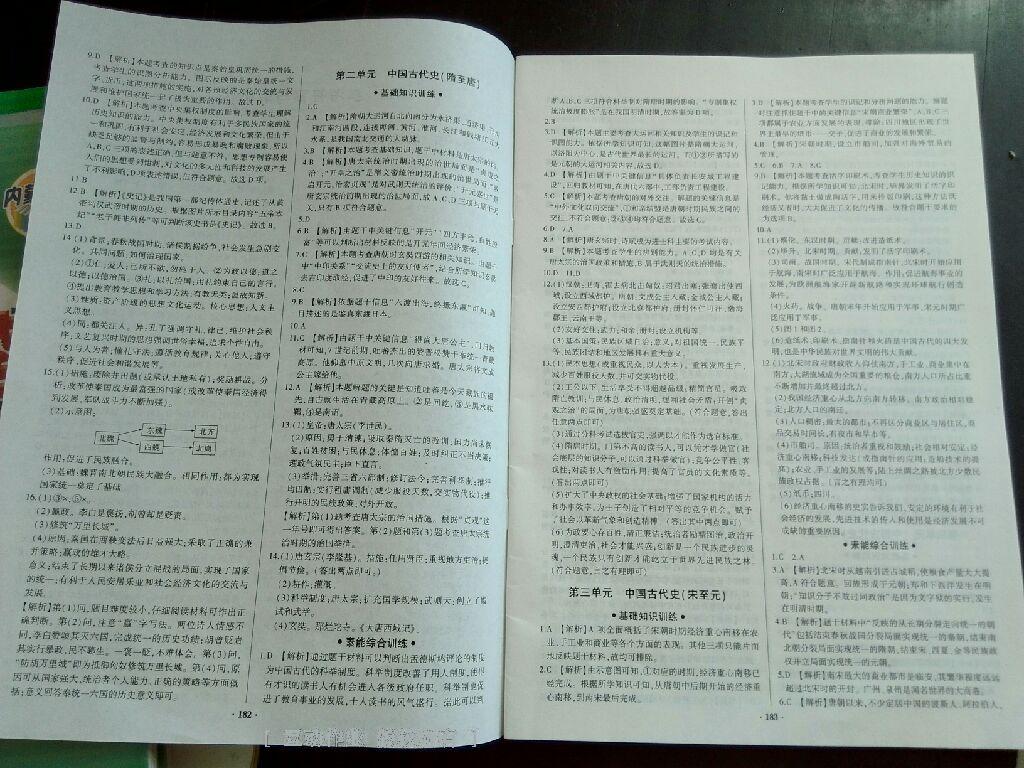 2015年高分寶典直擊中考初中全能優(yōu)化復(fù)習新課標歷史 第7頁