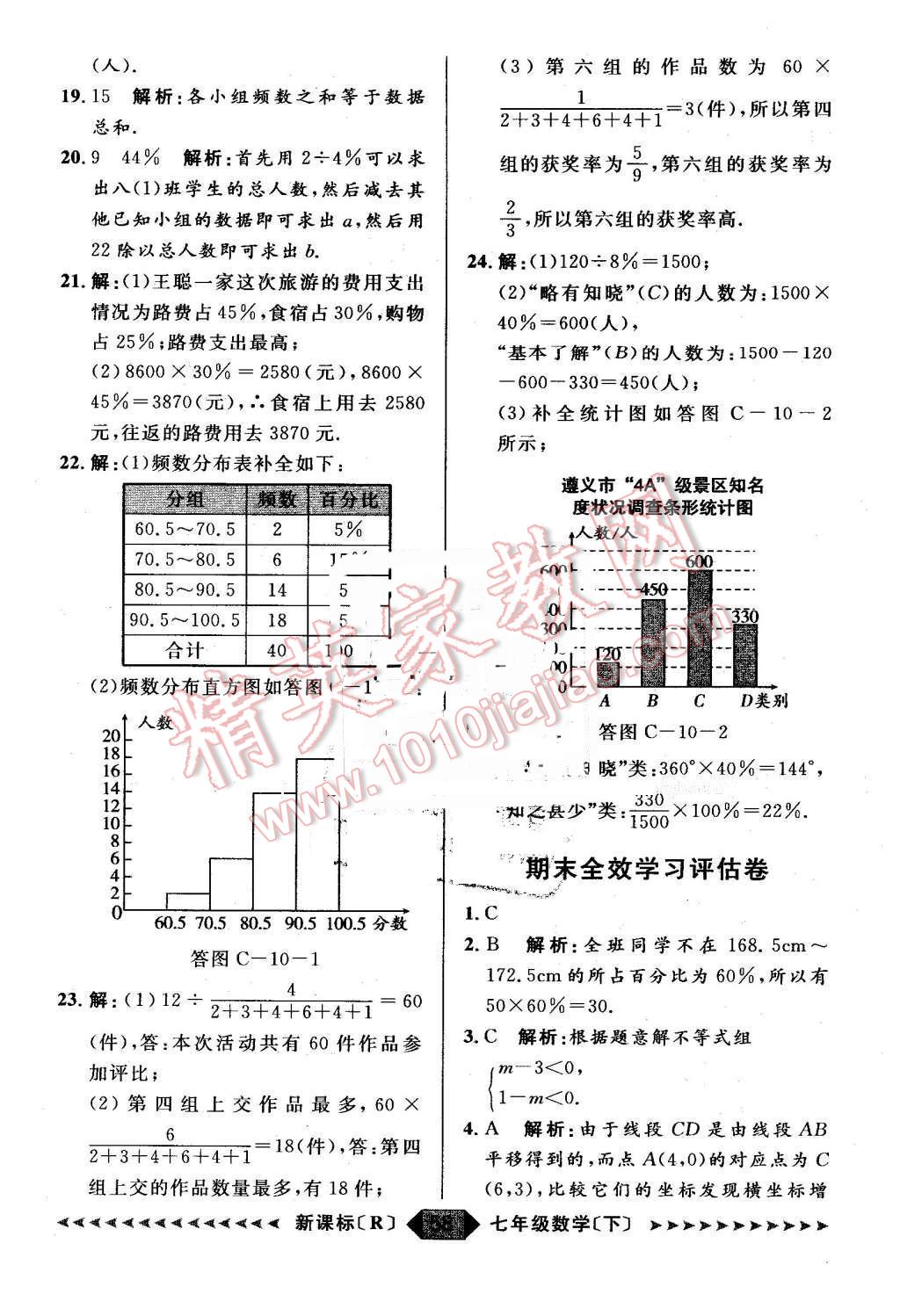 2016年陽光計劃七年級數(shù)學(xué)下冊人教版 第58頁