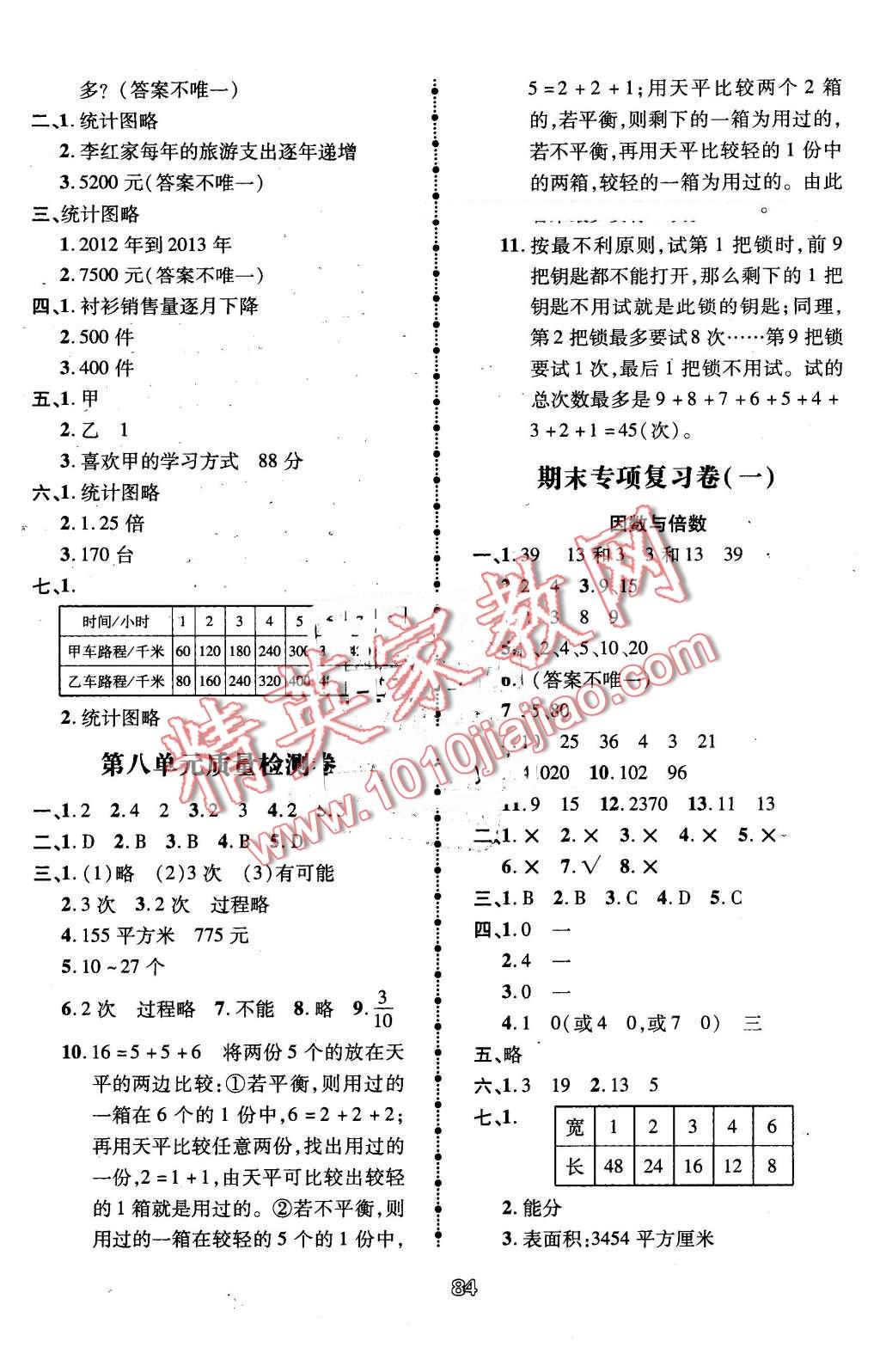 2016年智慧翔奪冠金卷五年級數(shù)學(xué)下冊人教版 第4頁