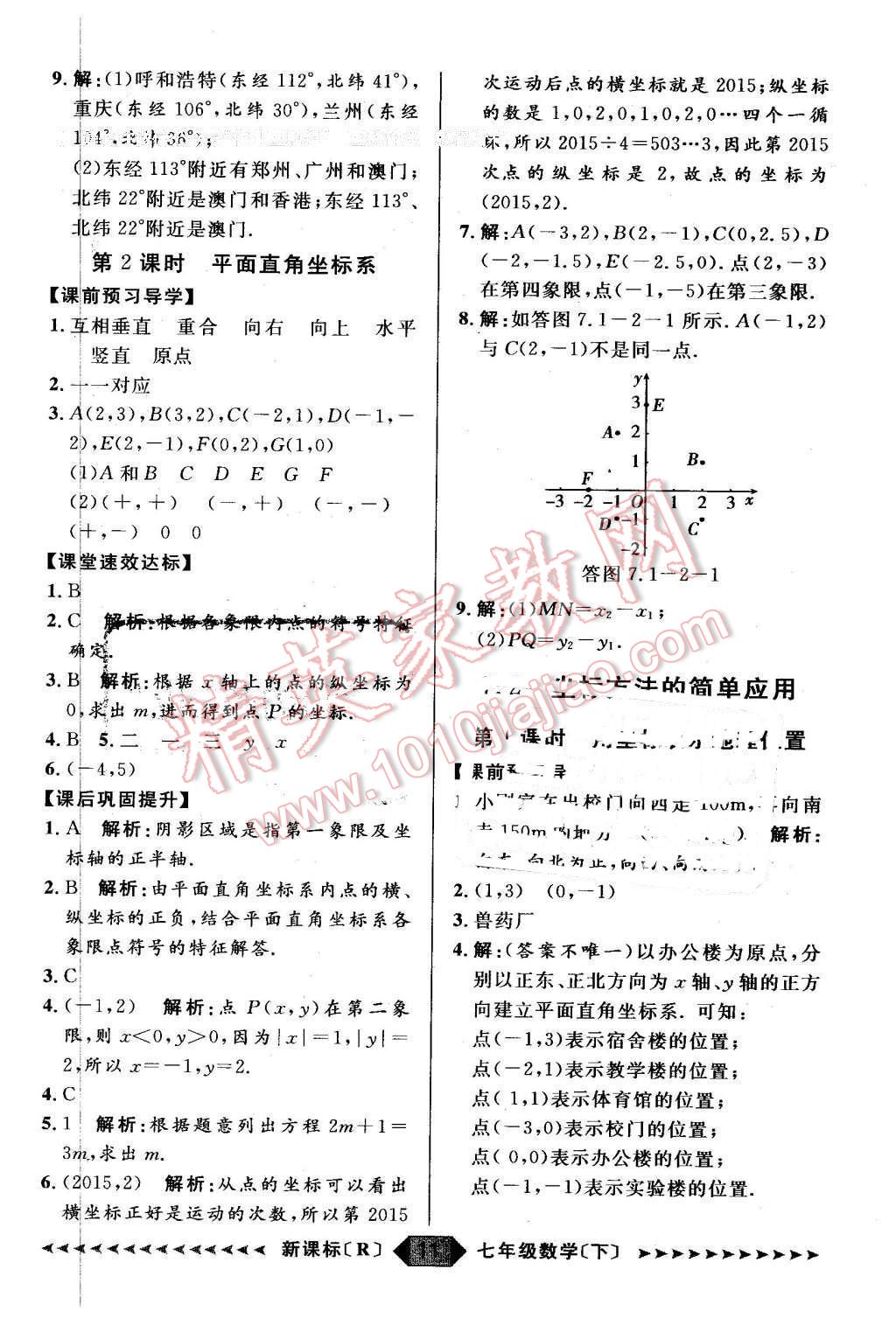 2016年陽光計劃七年級數學下冊人教版 第11頁