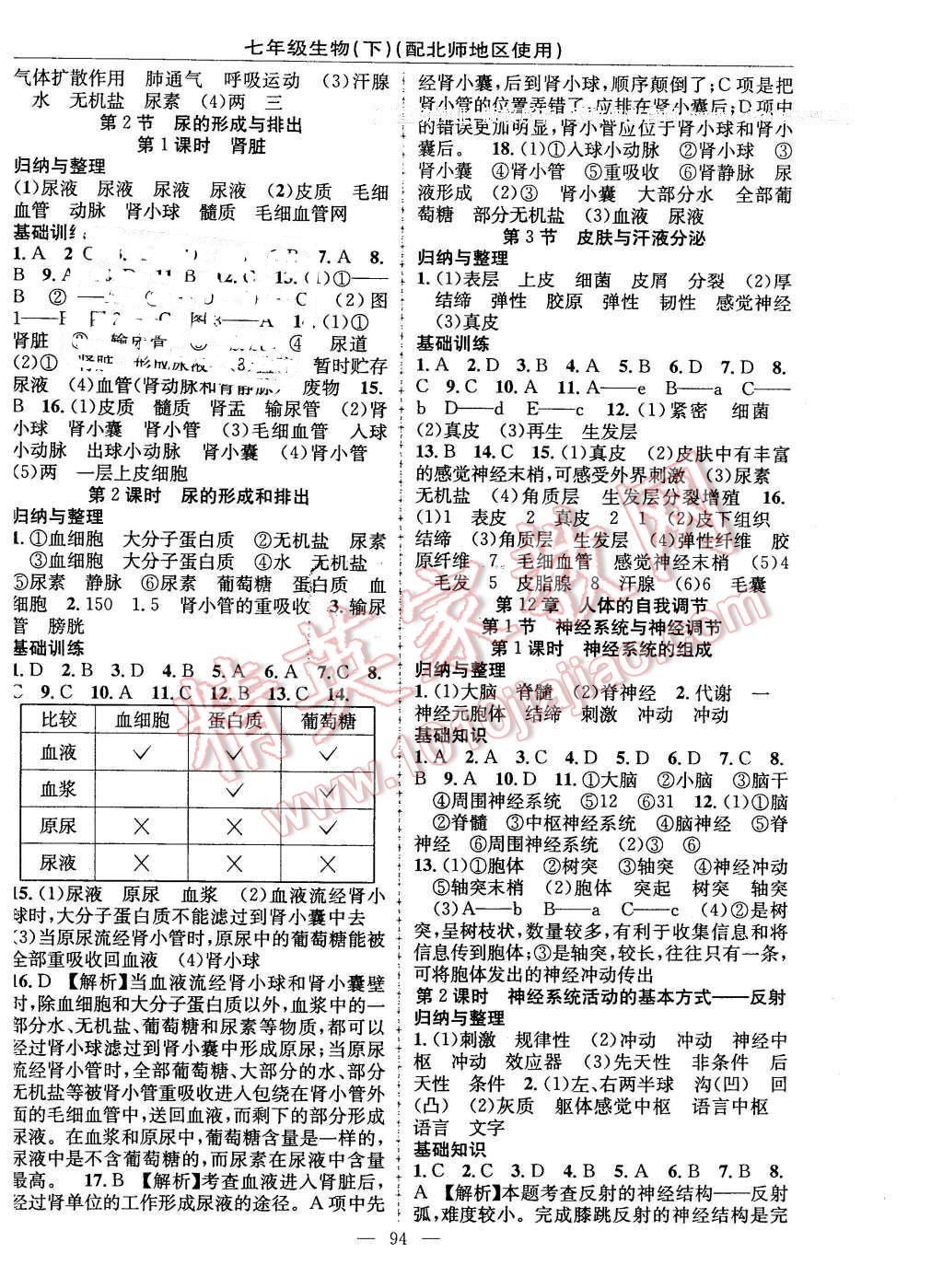 2016年黄冈100分闯关七年级生物下册北师大版 第4页